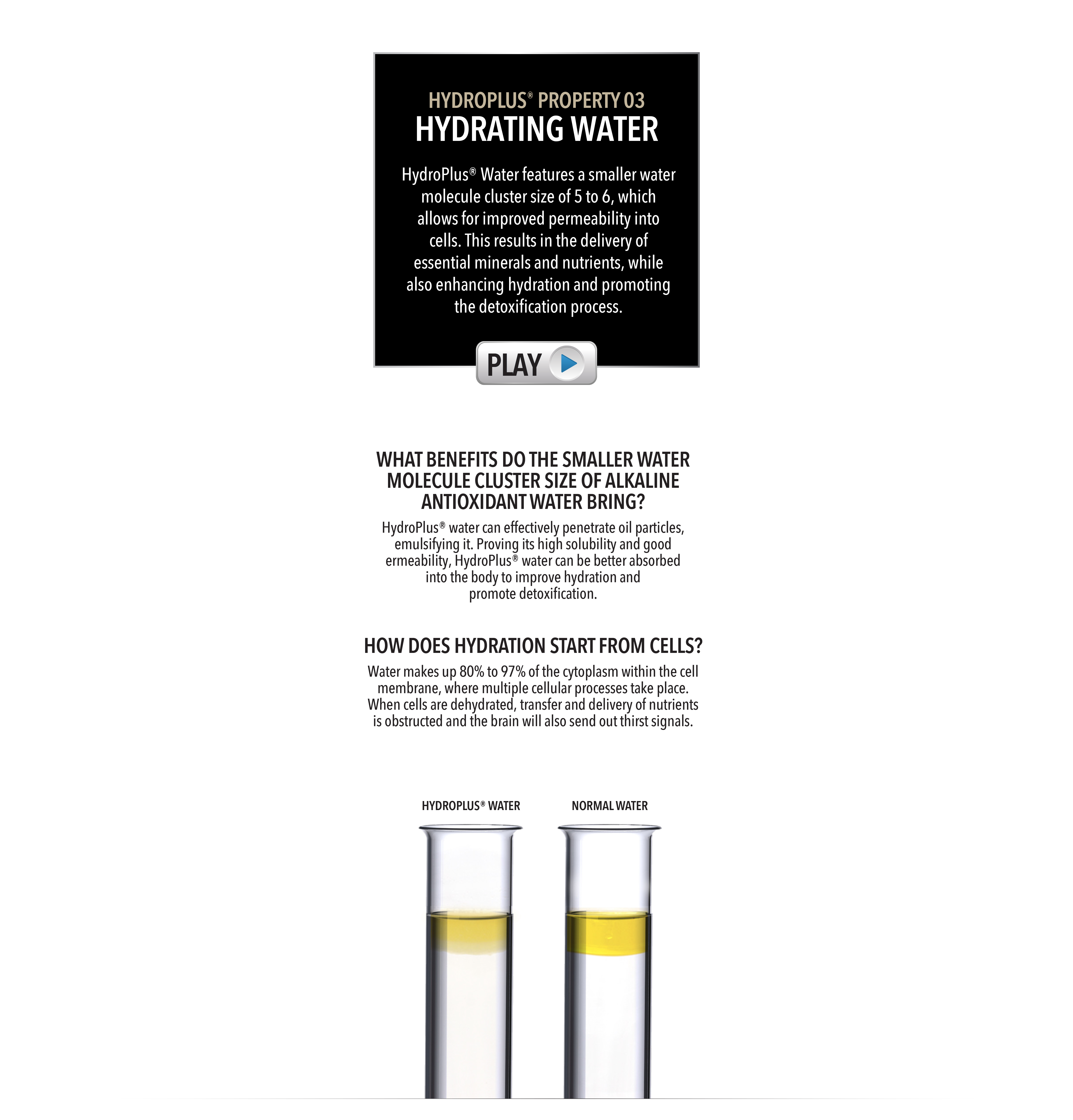 Responsive image