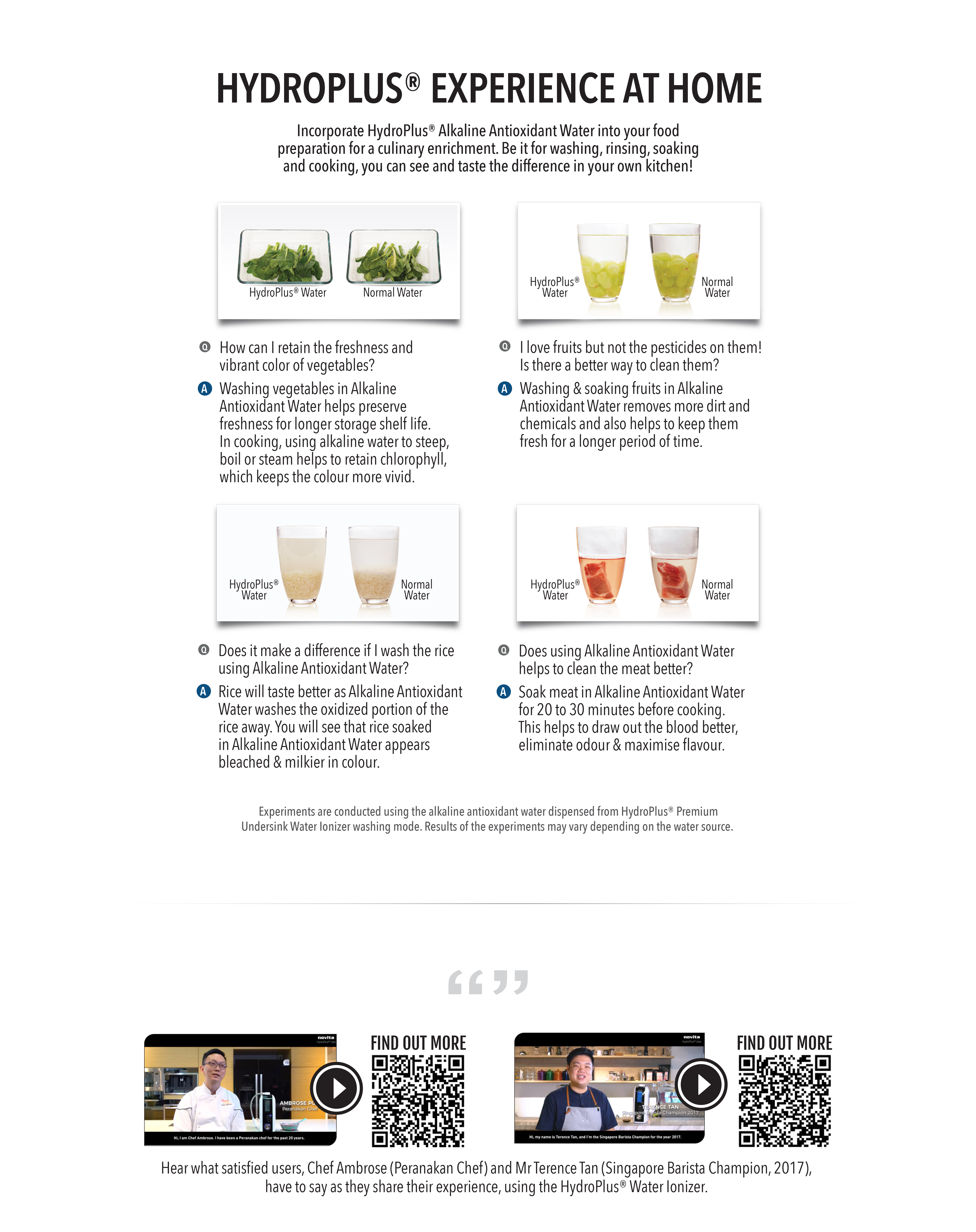 Responsive image