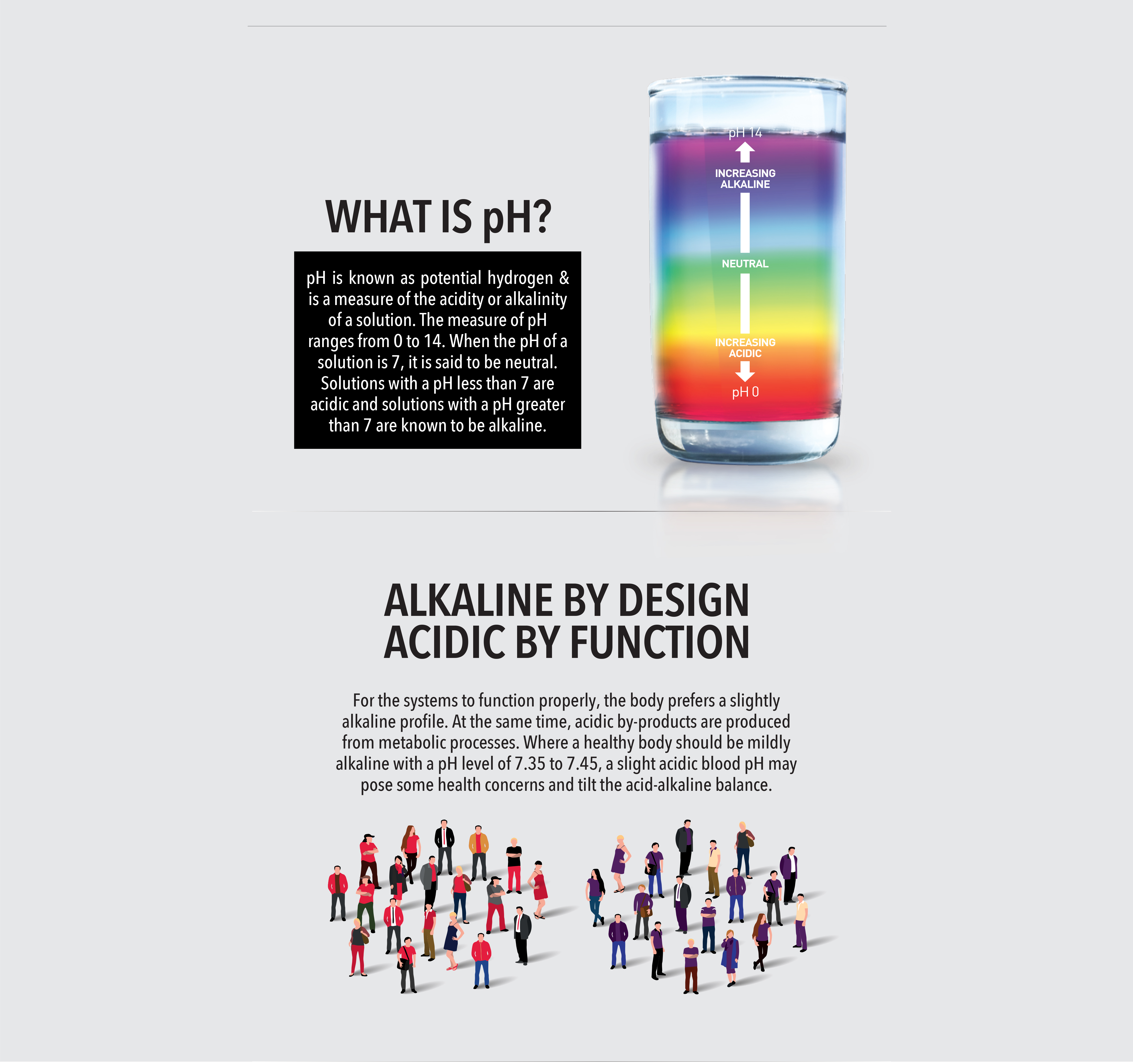 Responsive image