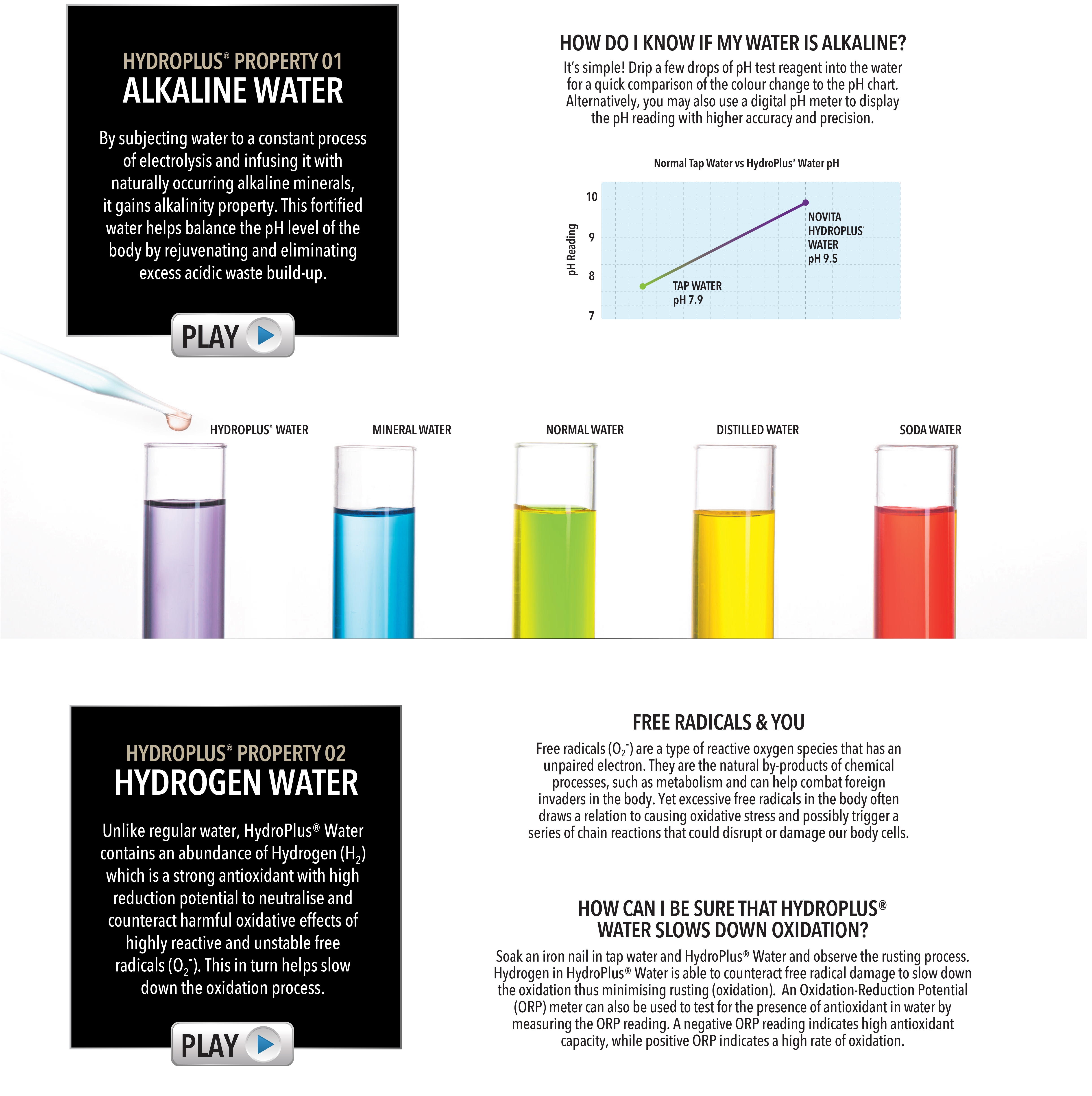 Responsive image