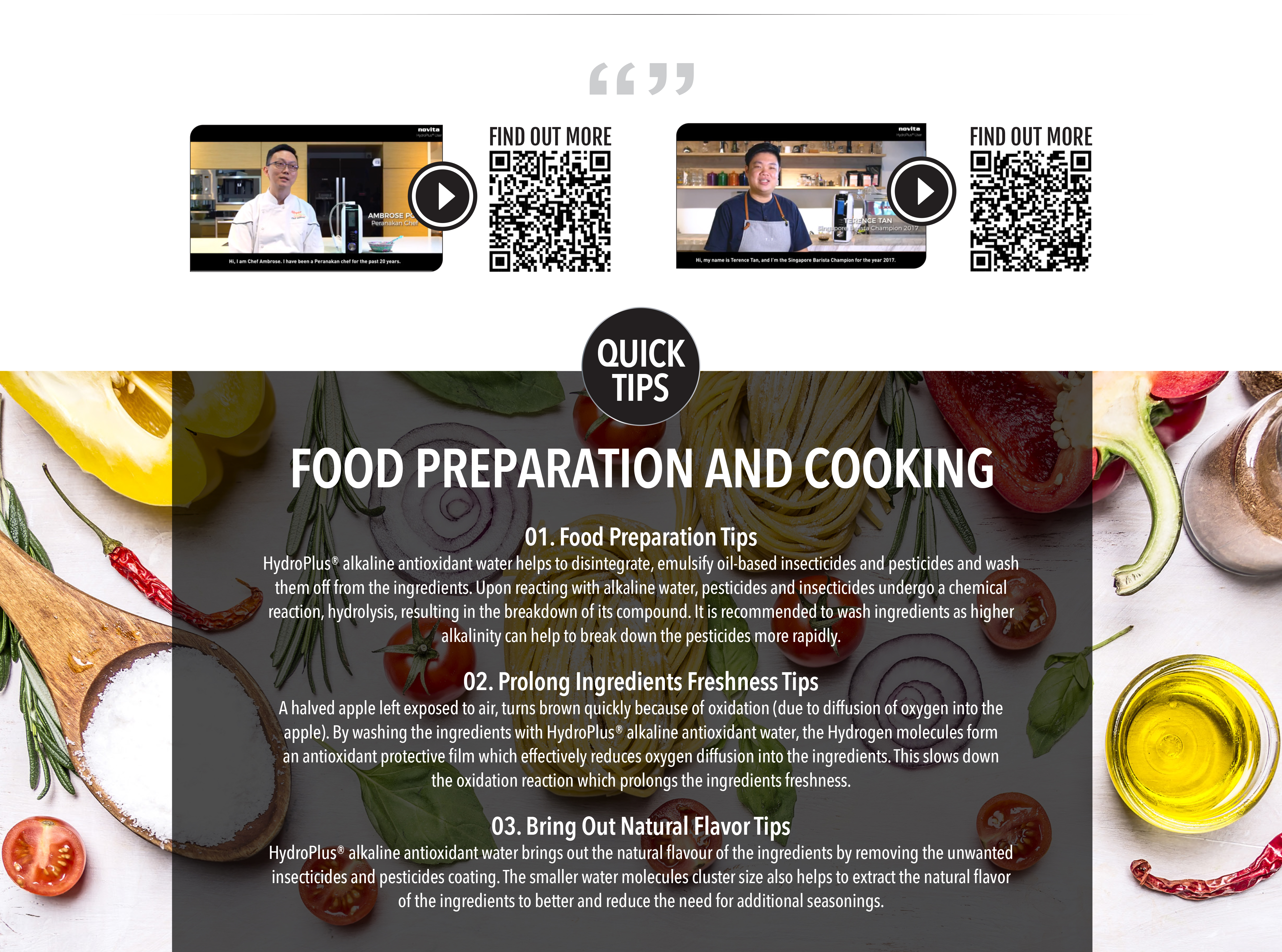 Responsive image