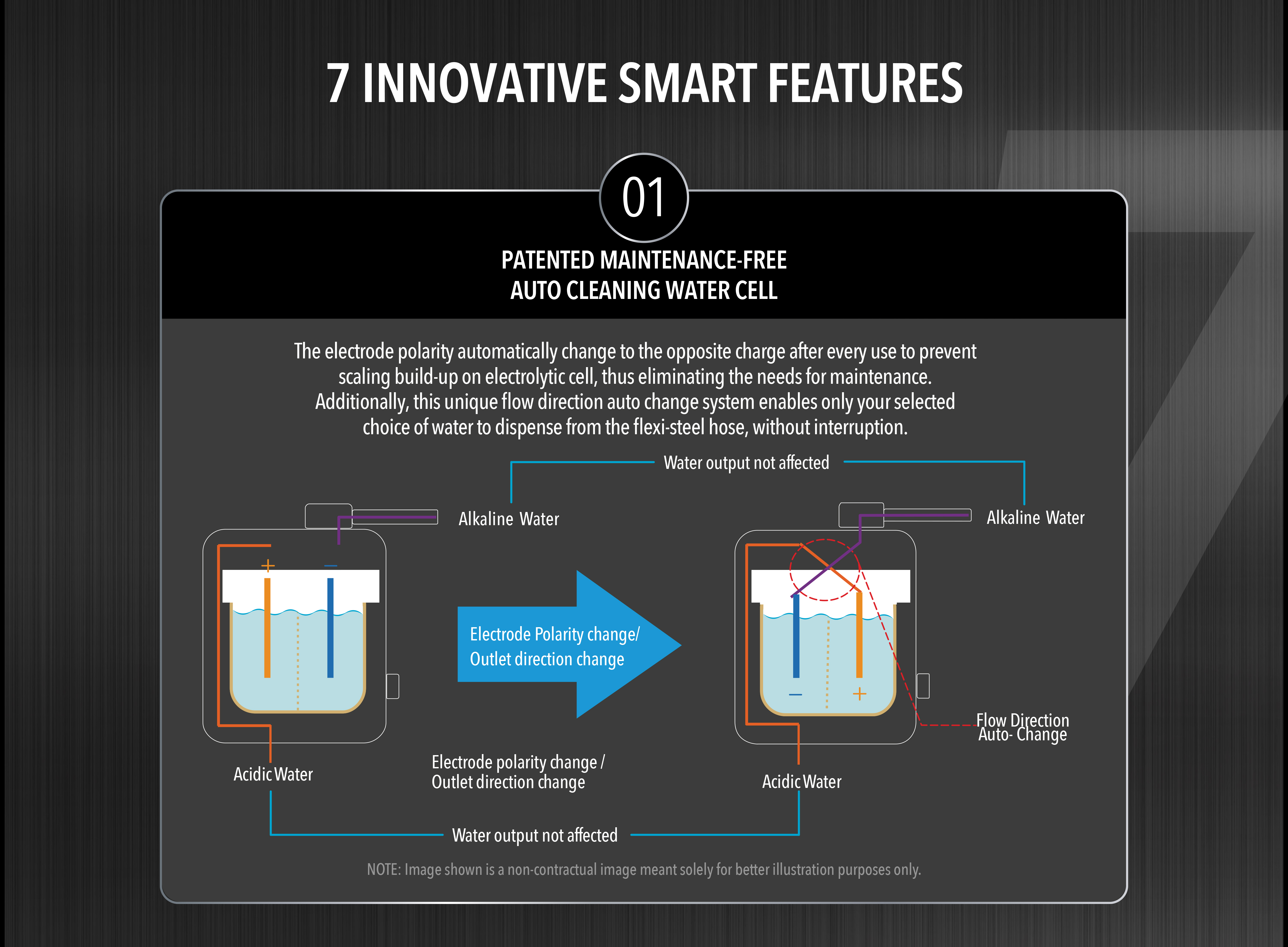 Responsive image