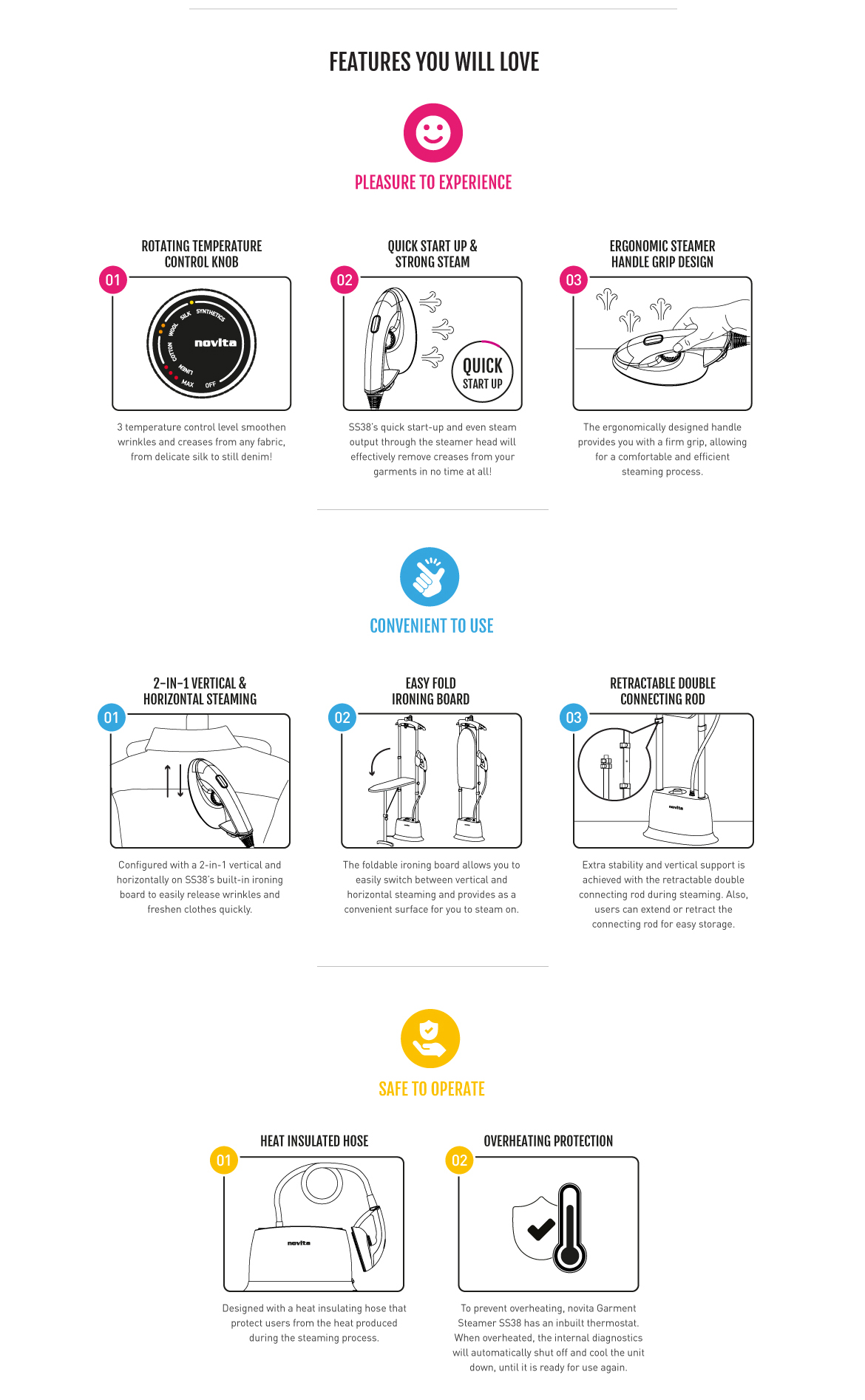 Responsive image