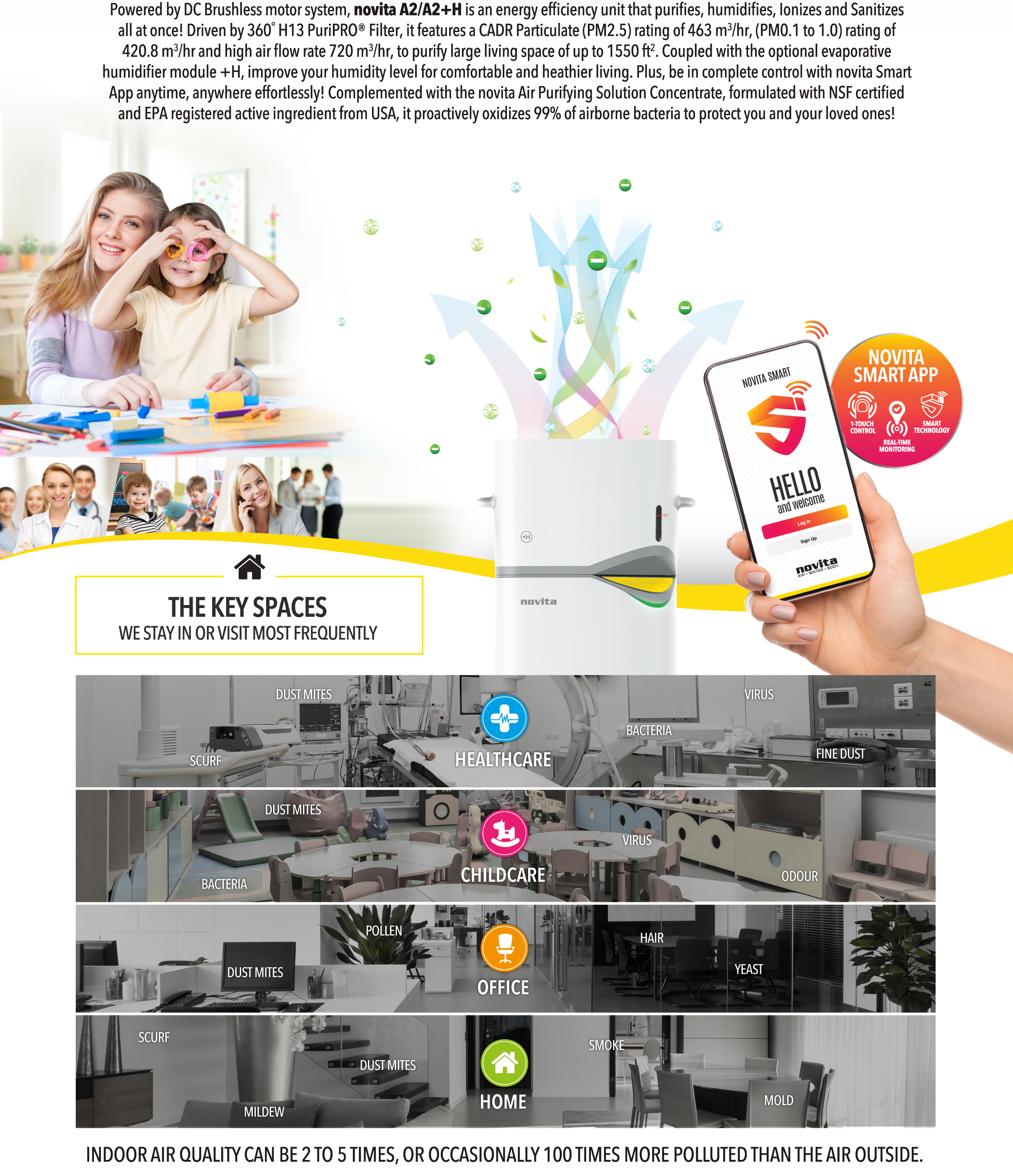 Responsive image