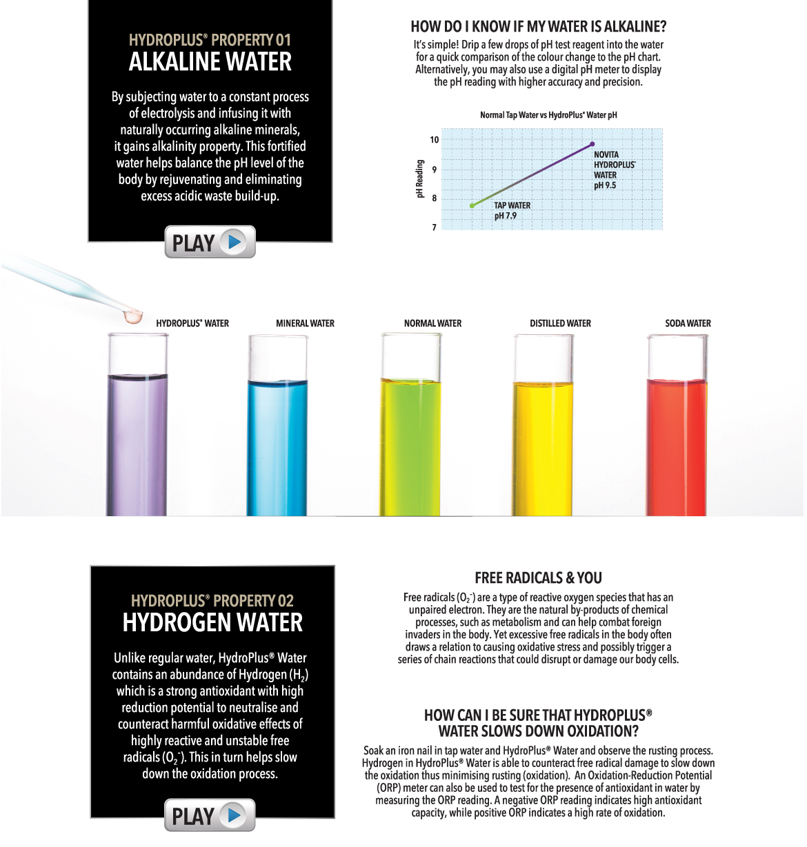 Responsive image