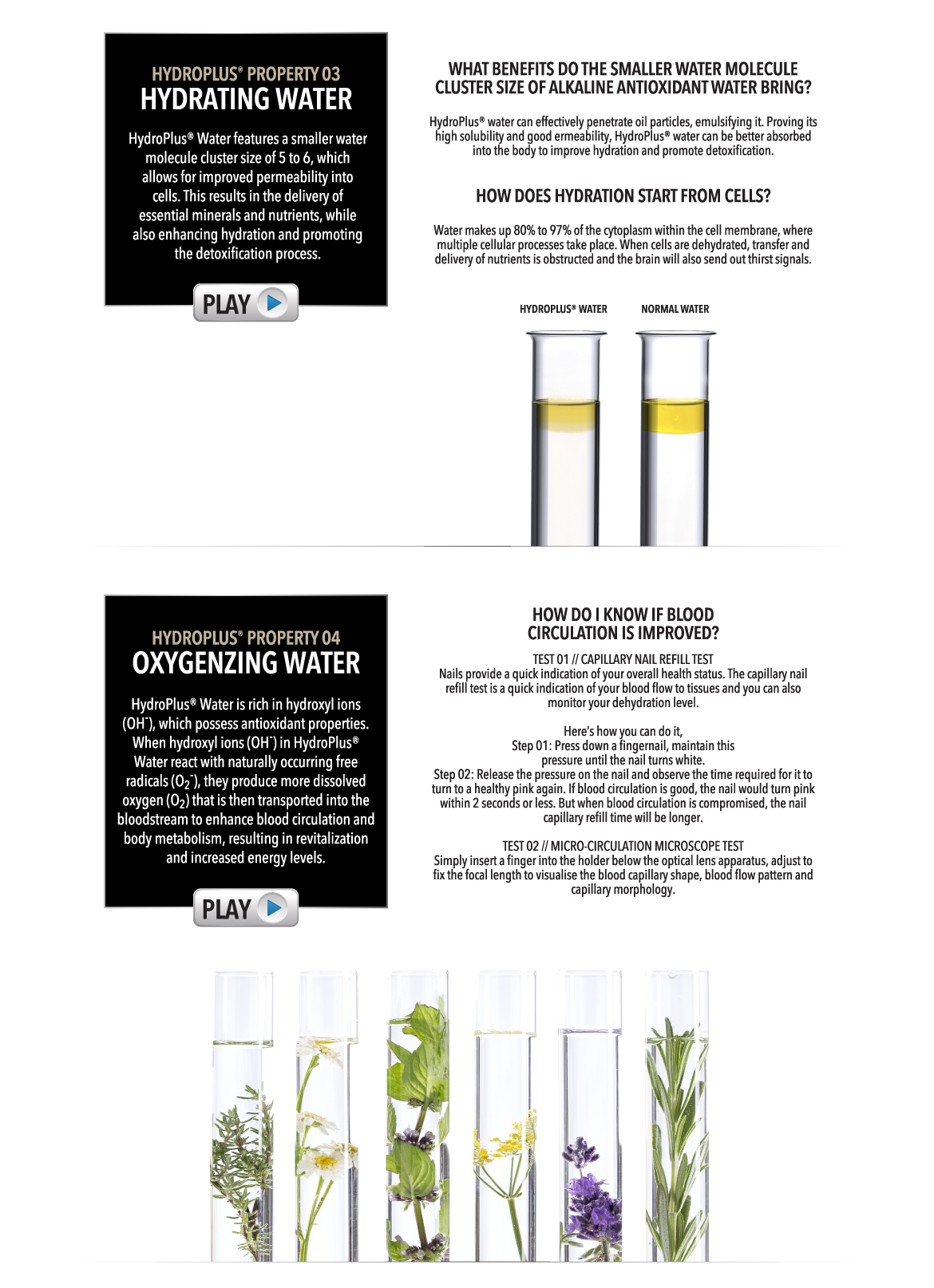 Responsive image