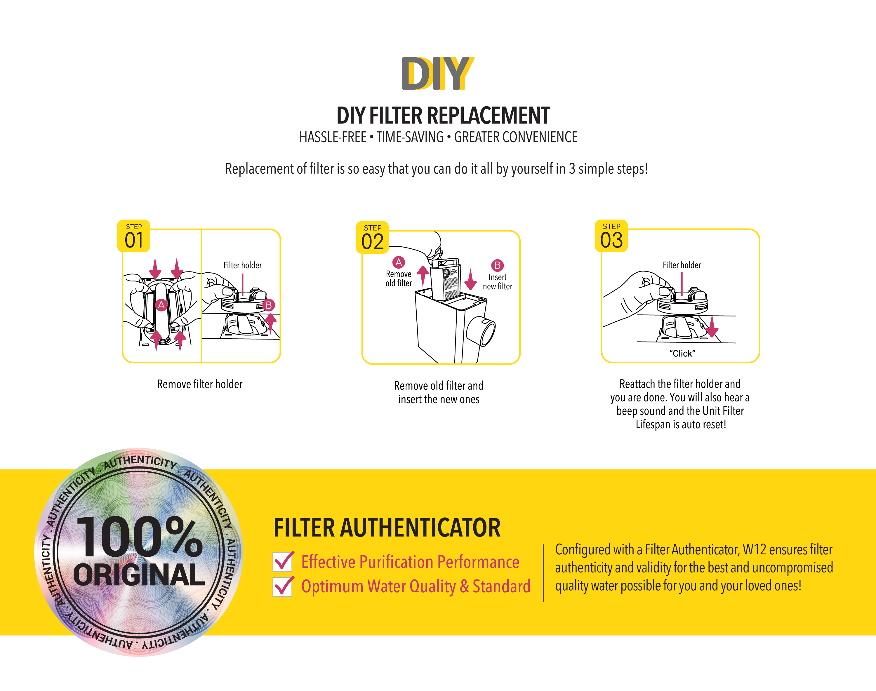 Responsive image