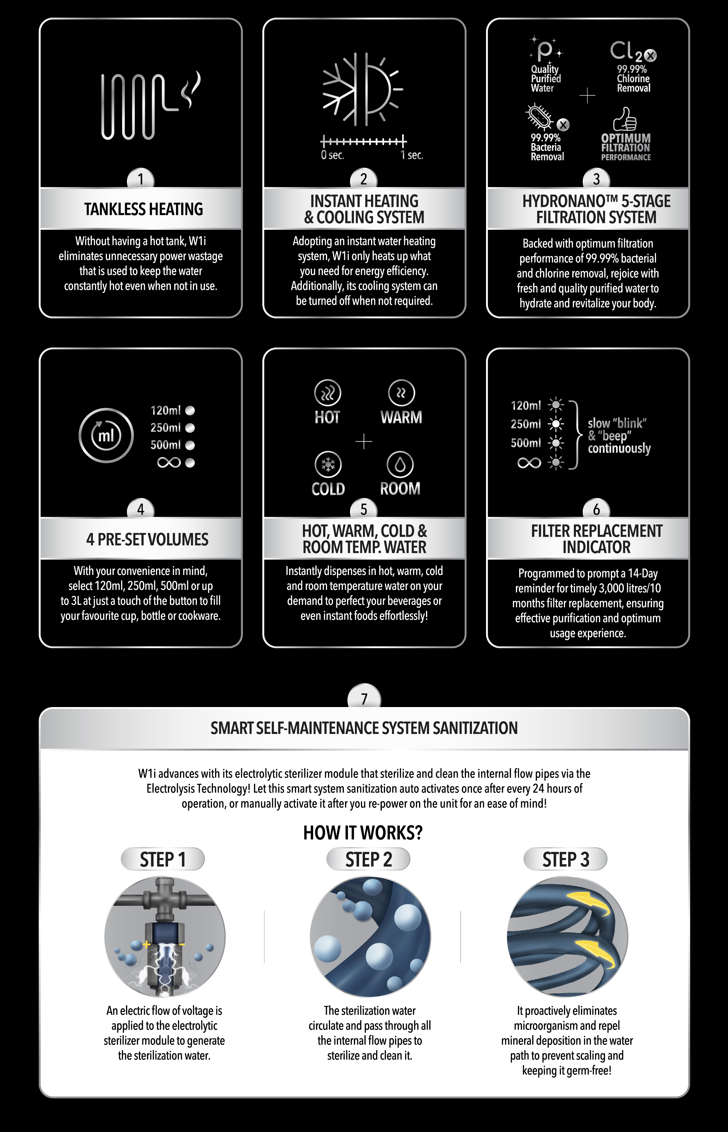 Responsive image