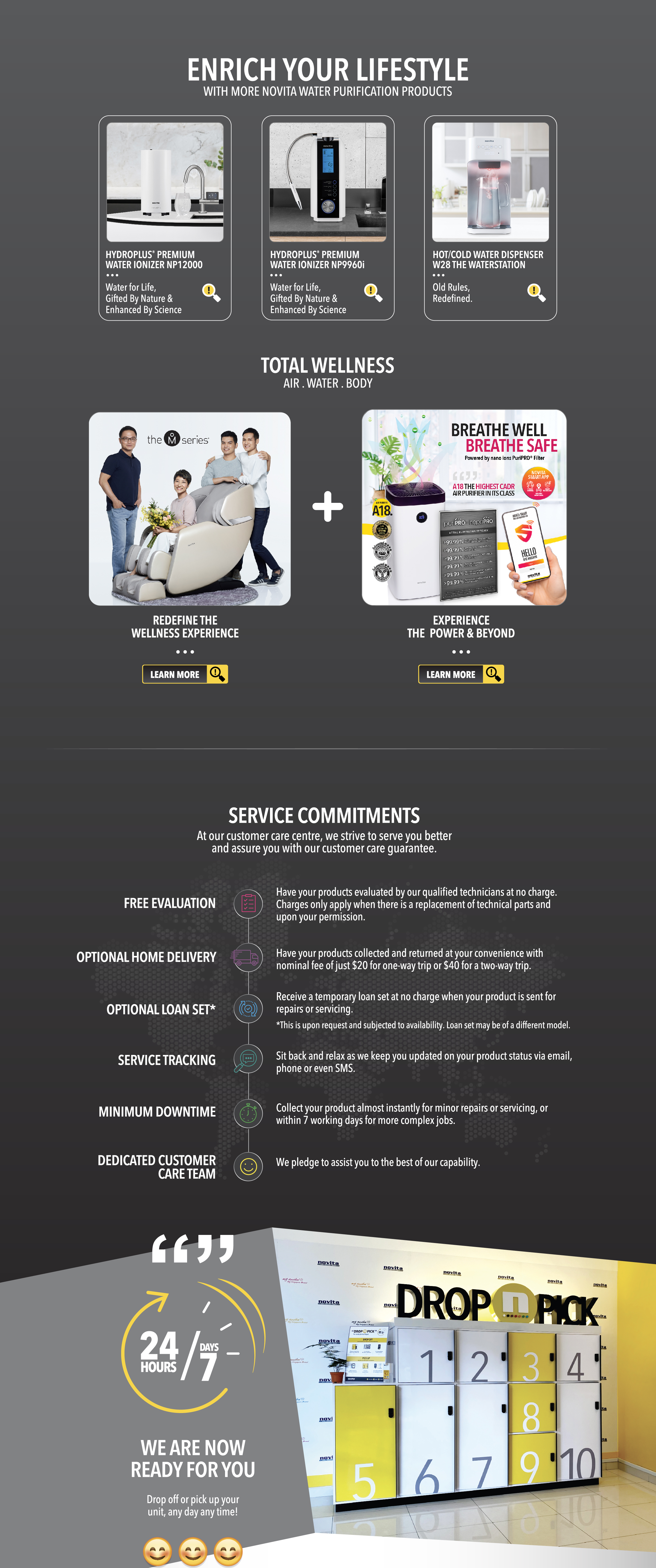Responsive image