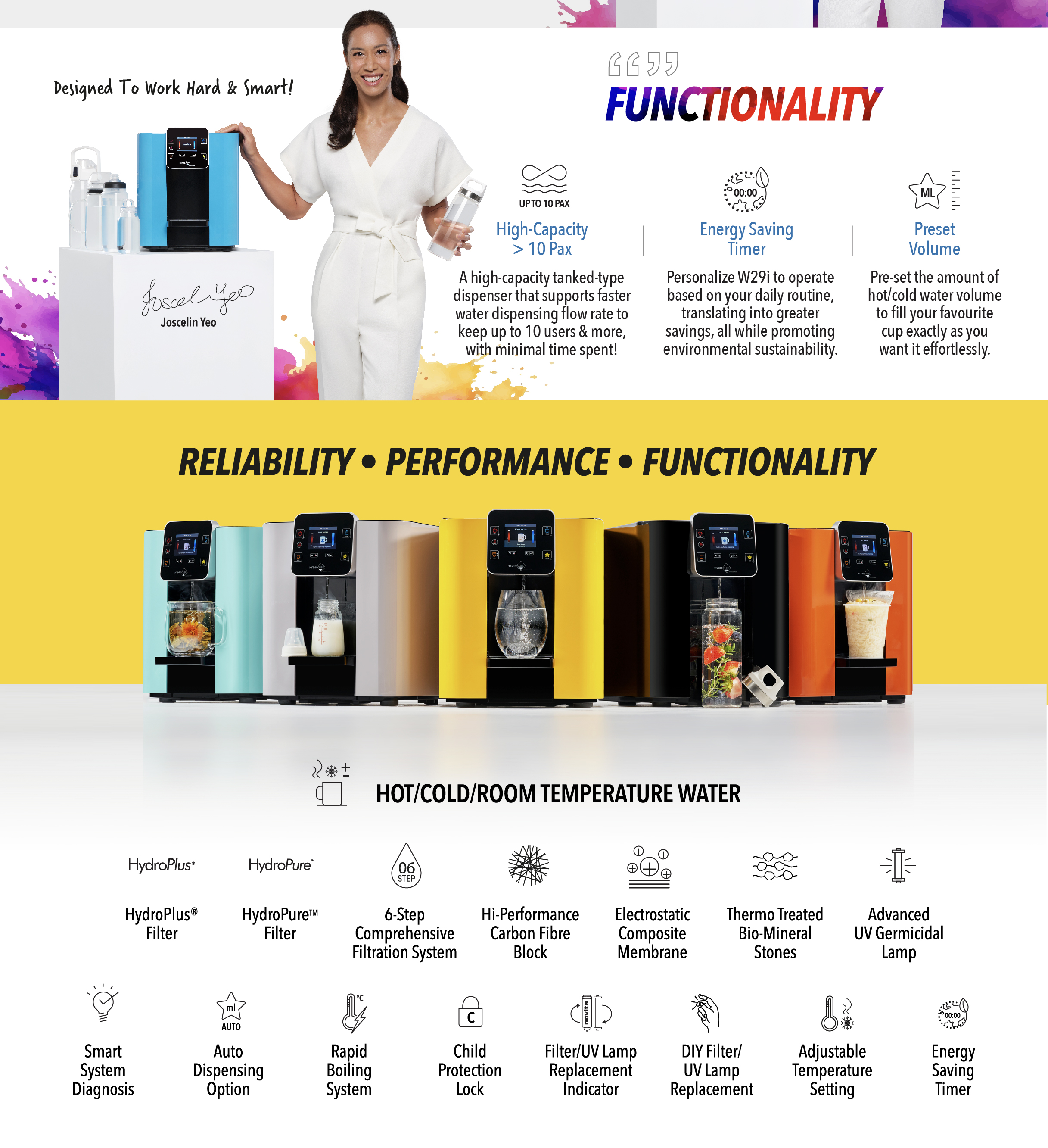 Responsive image