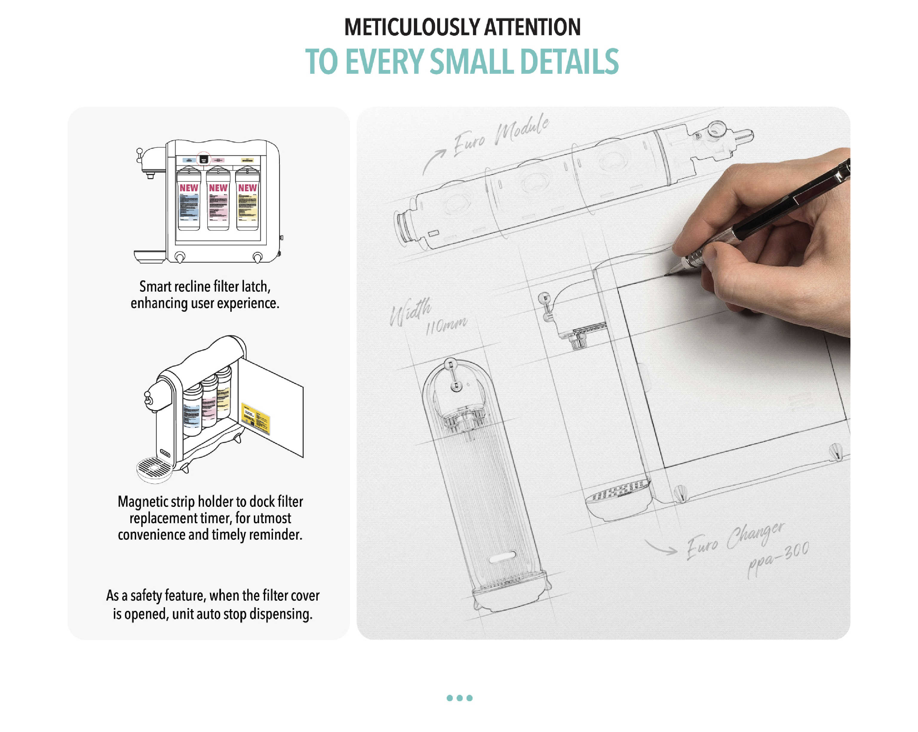 Responsive image