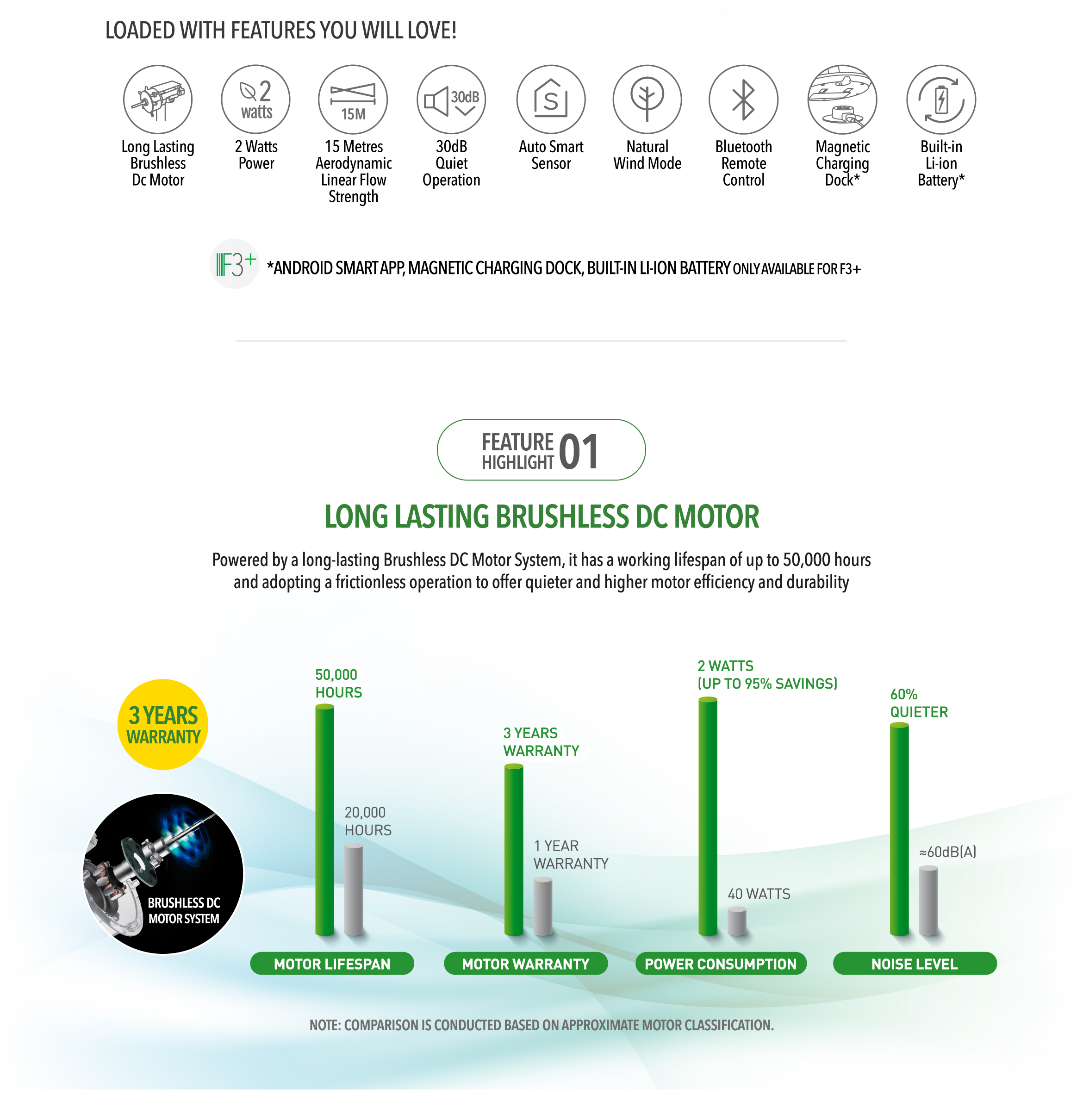 Responsive image