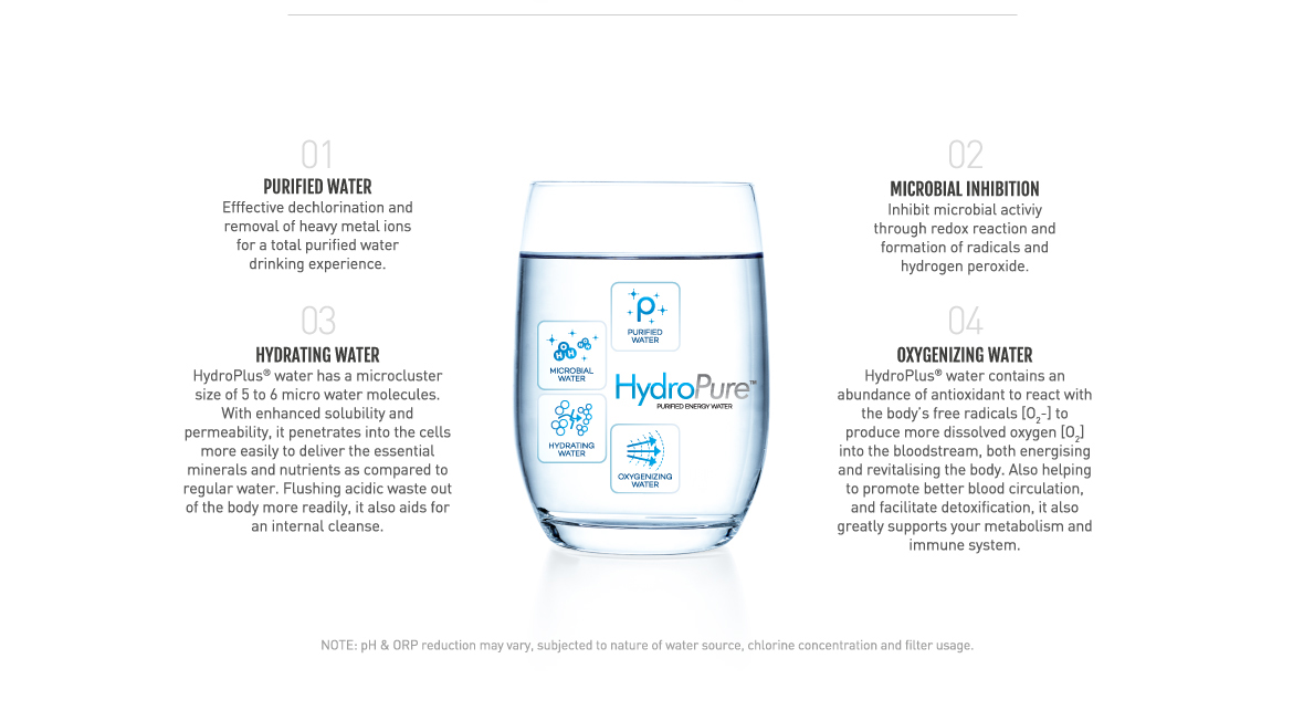 Leasing ProgramHot & Cold Water Dispenser NP3310i12M