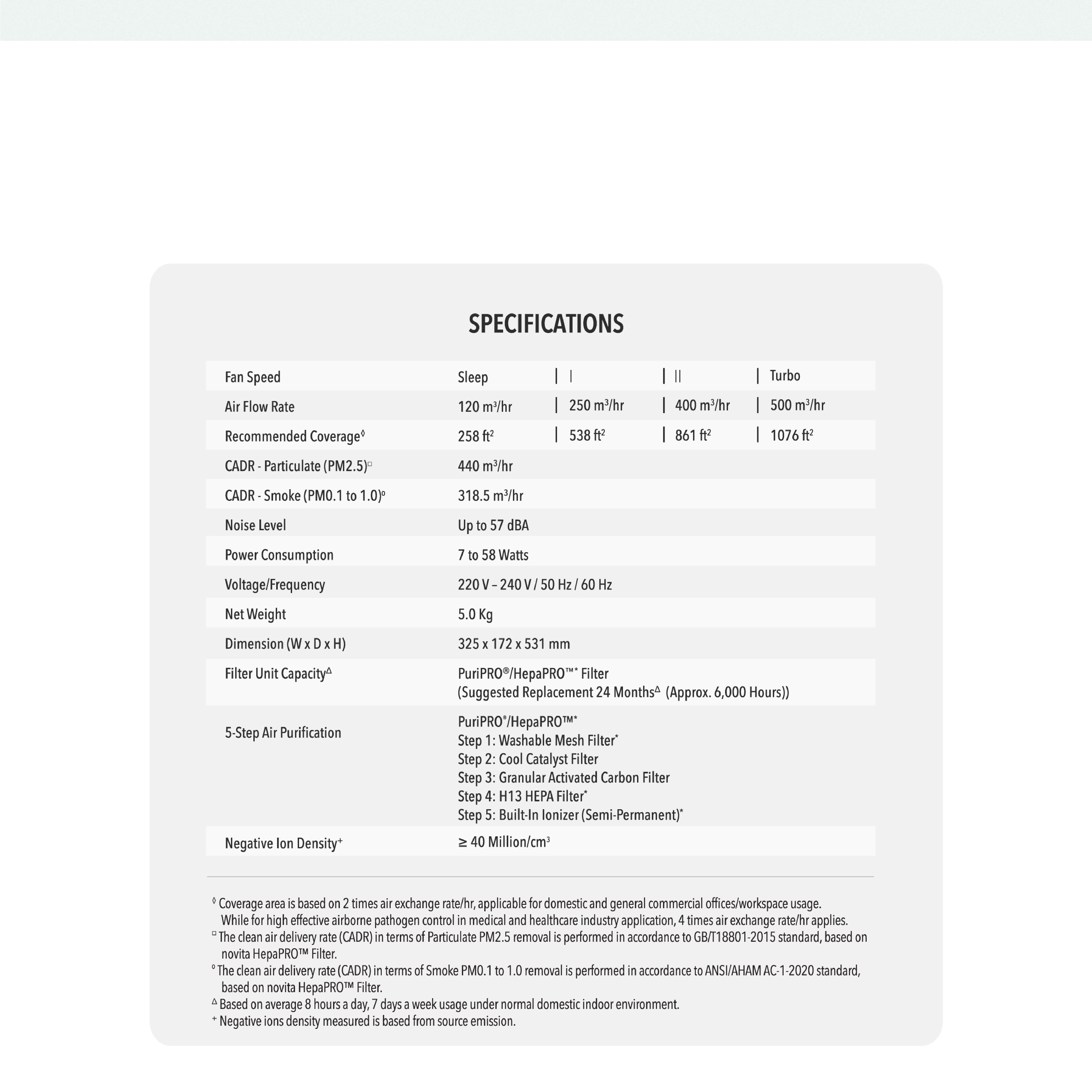 Responsive image