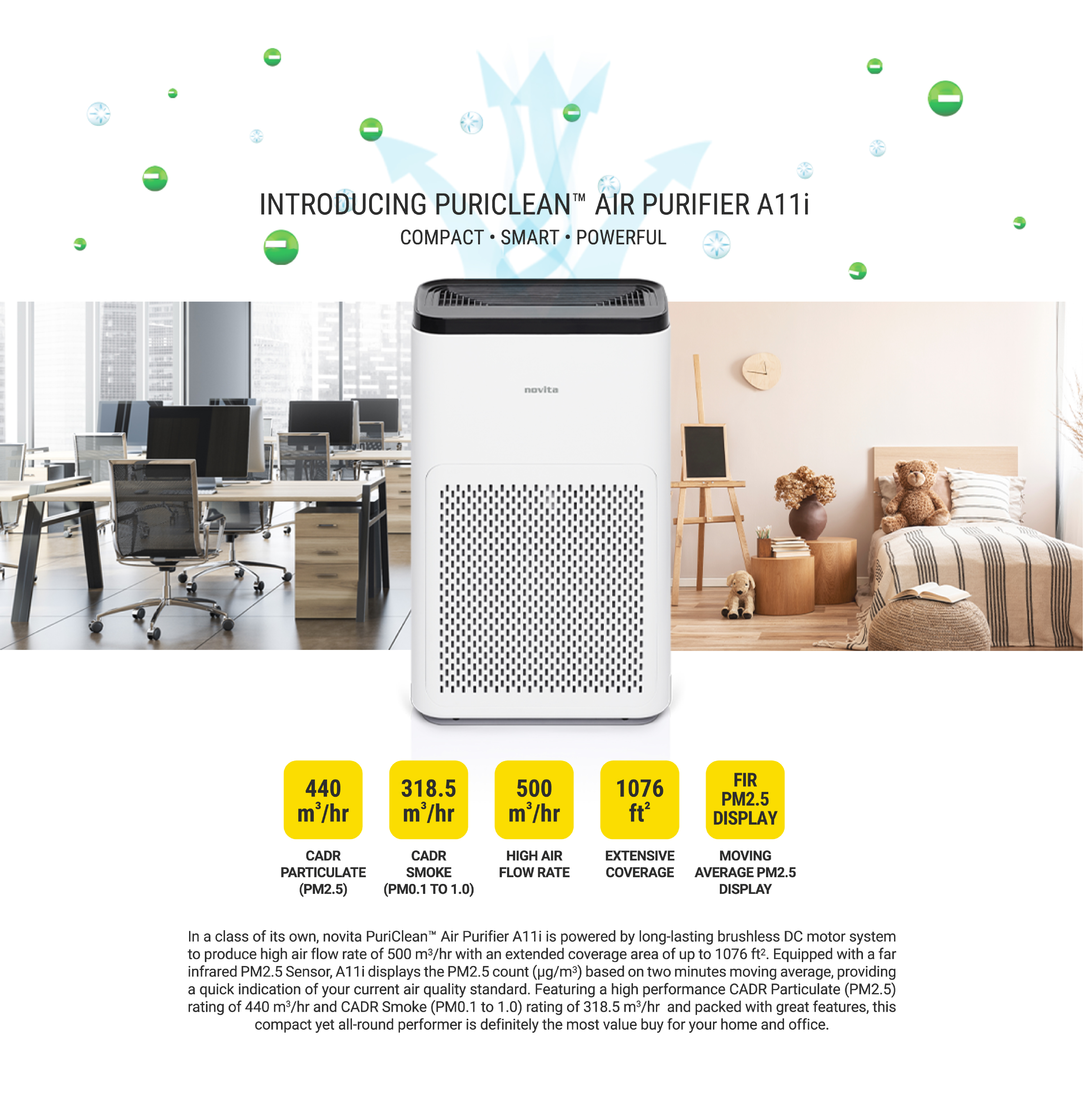 Responsive image