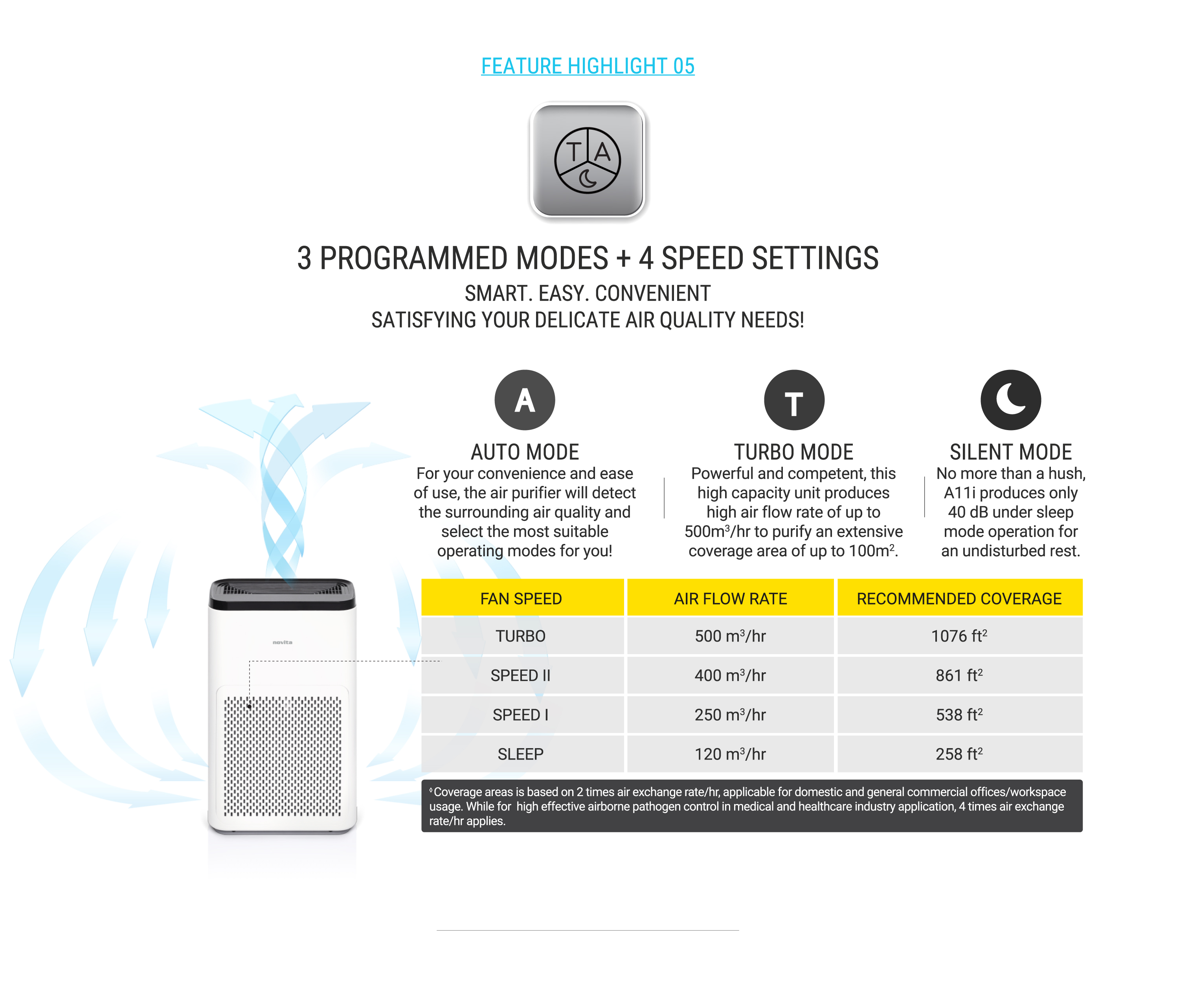 Responsive image