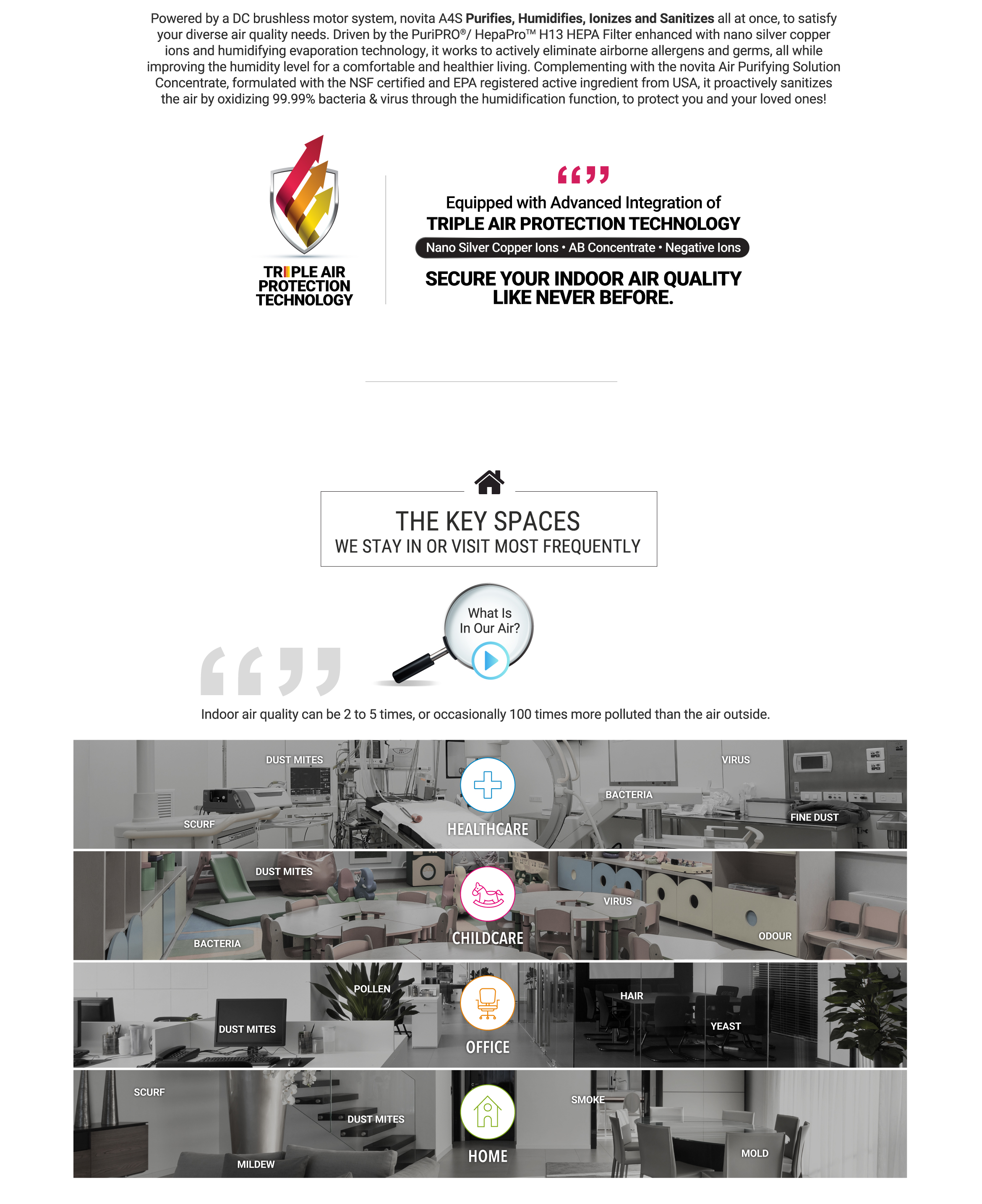 Responsive image