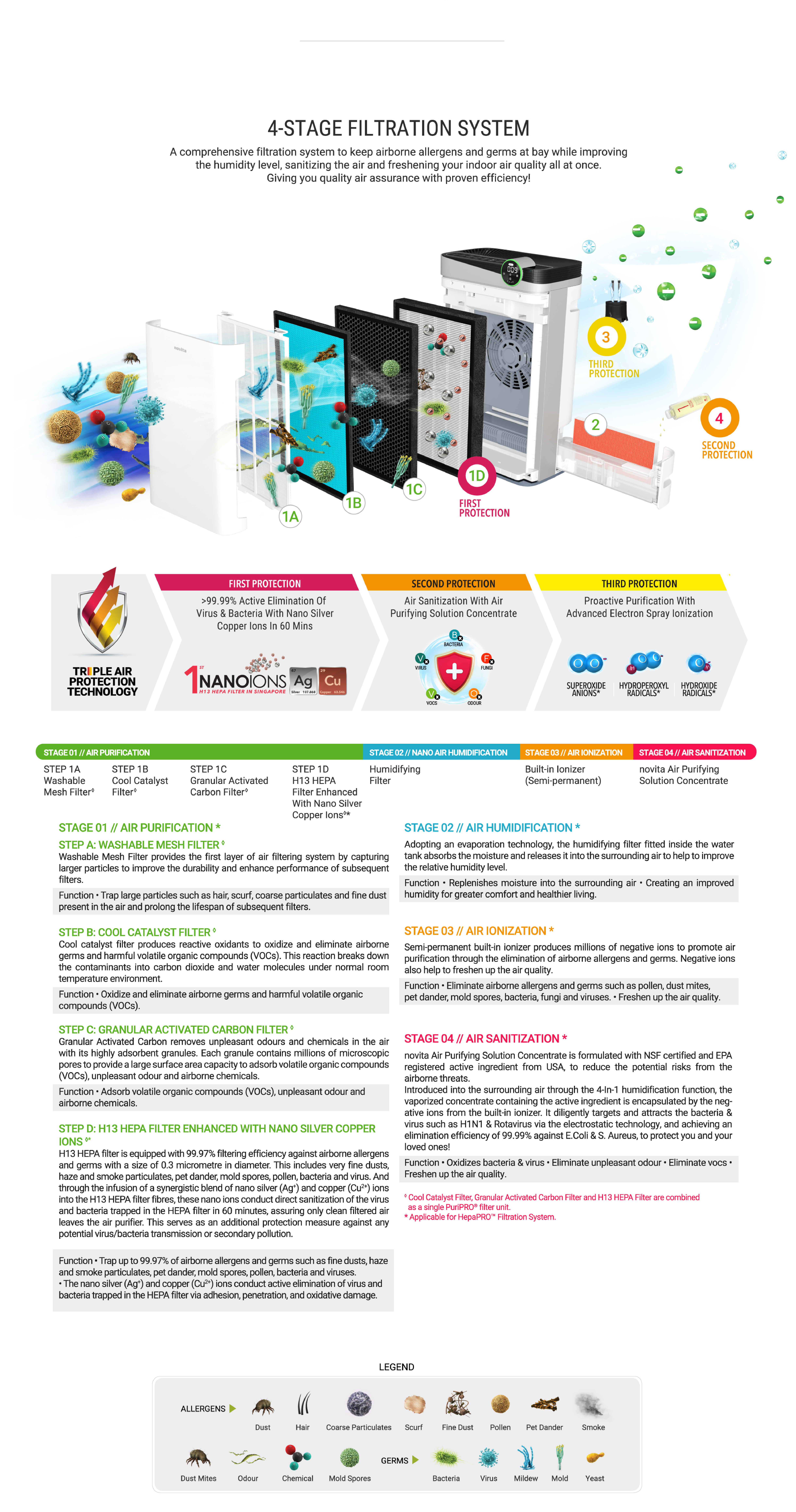 Responsive image