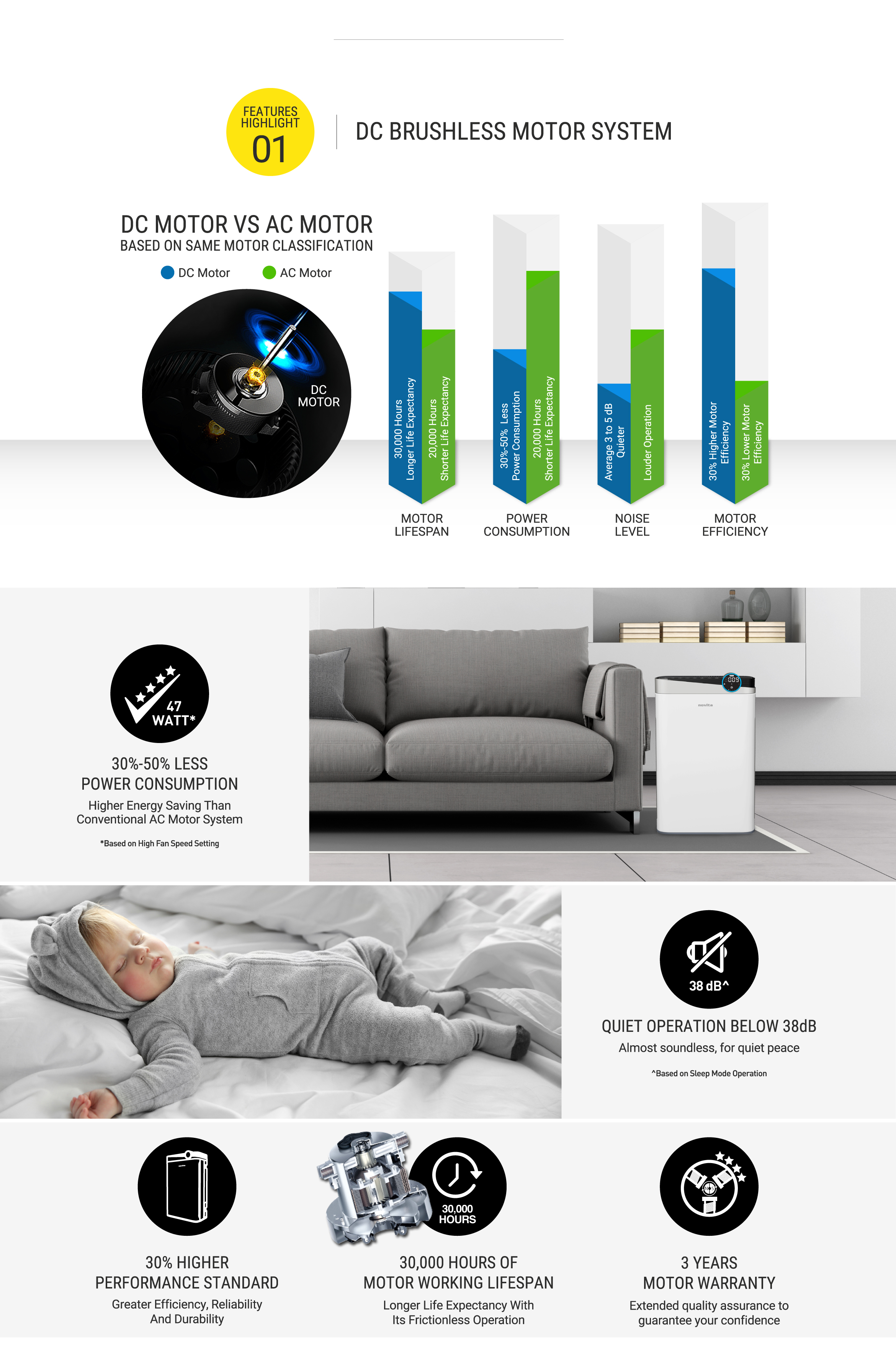 Responsive image