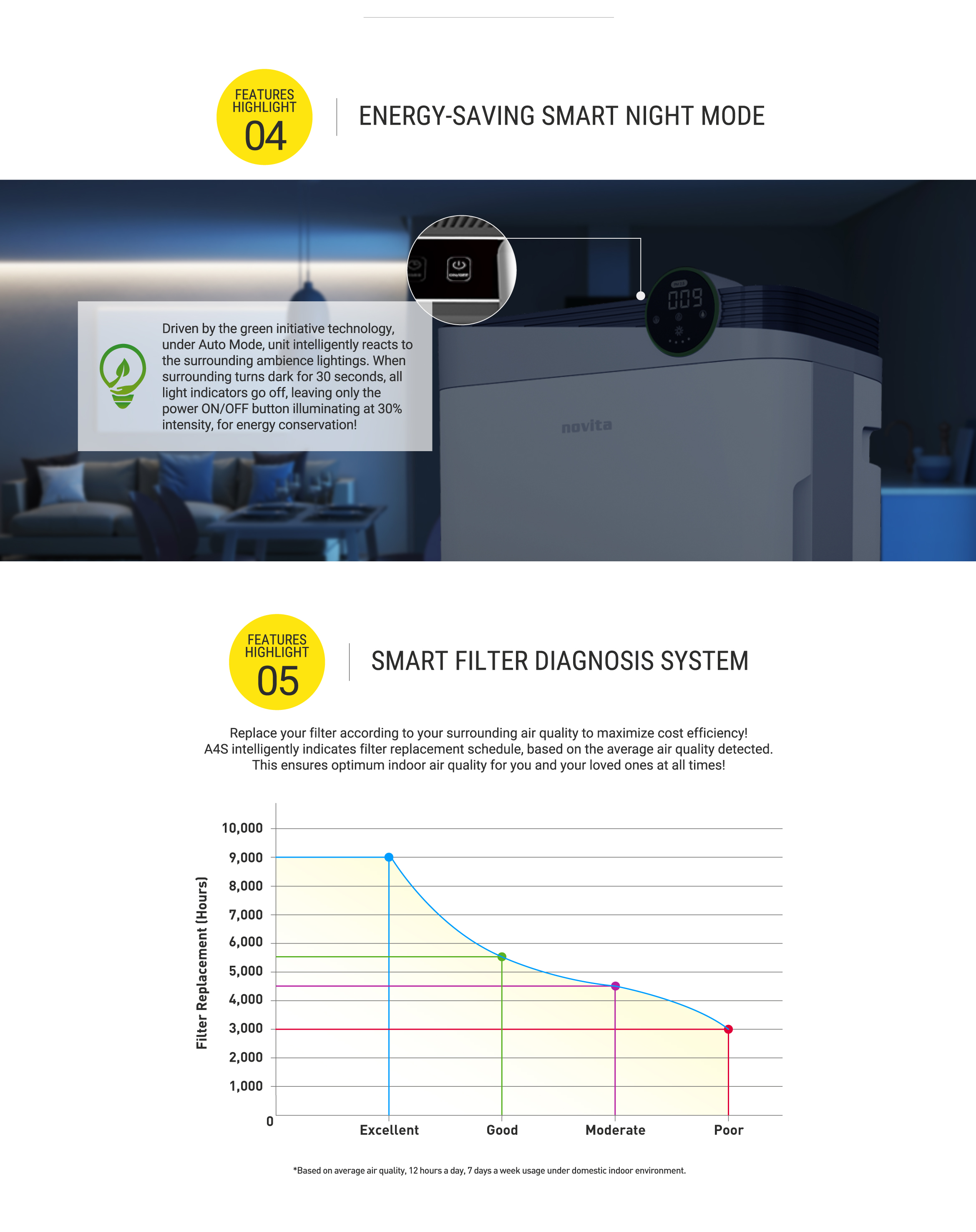 Responsive image