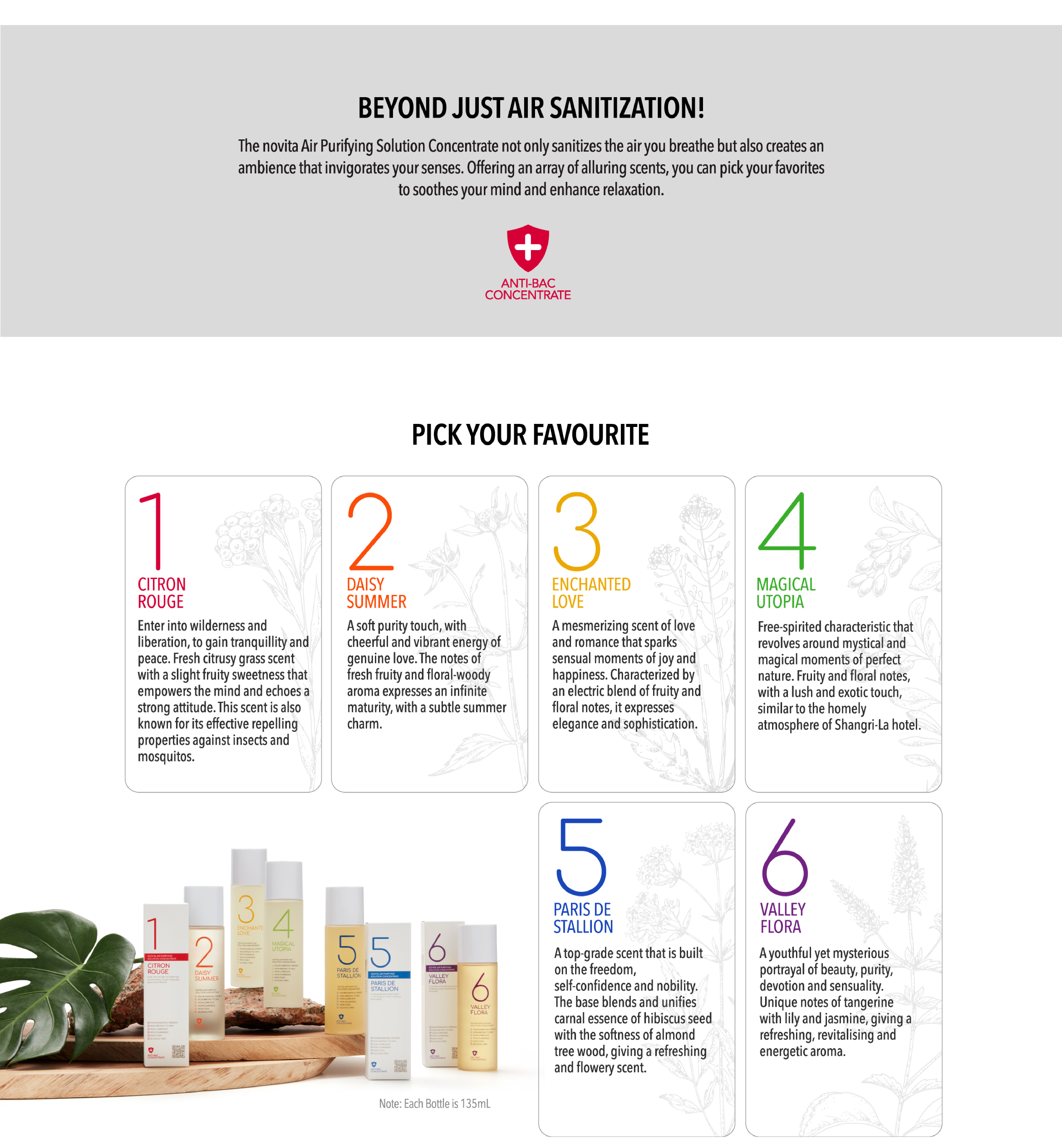 Responsive image