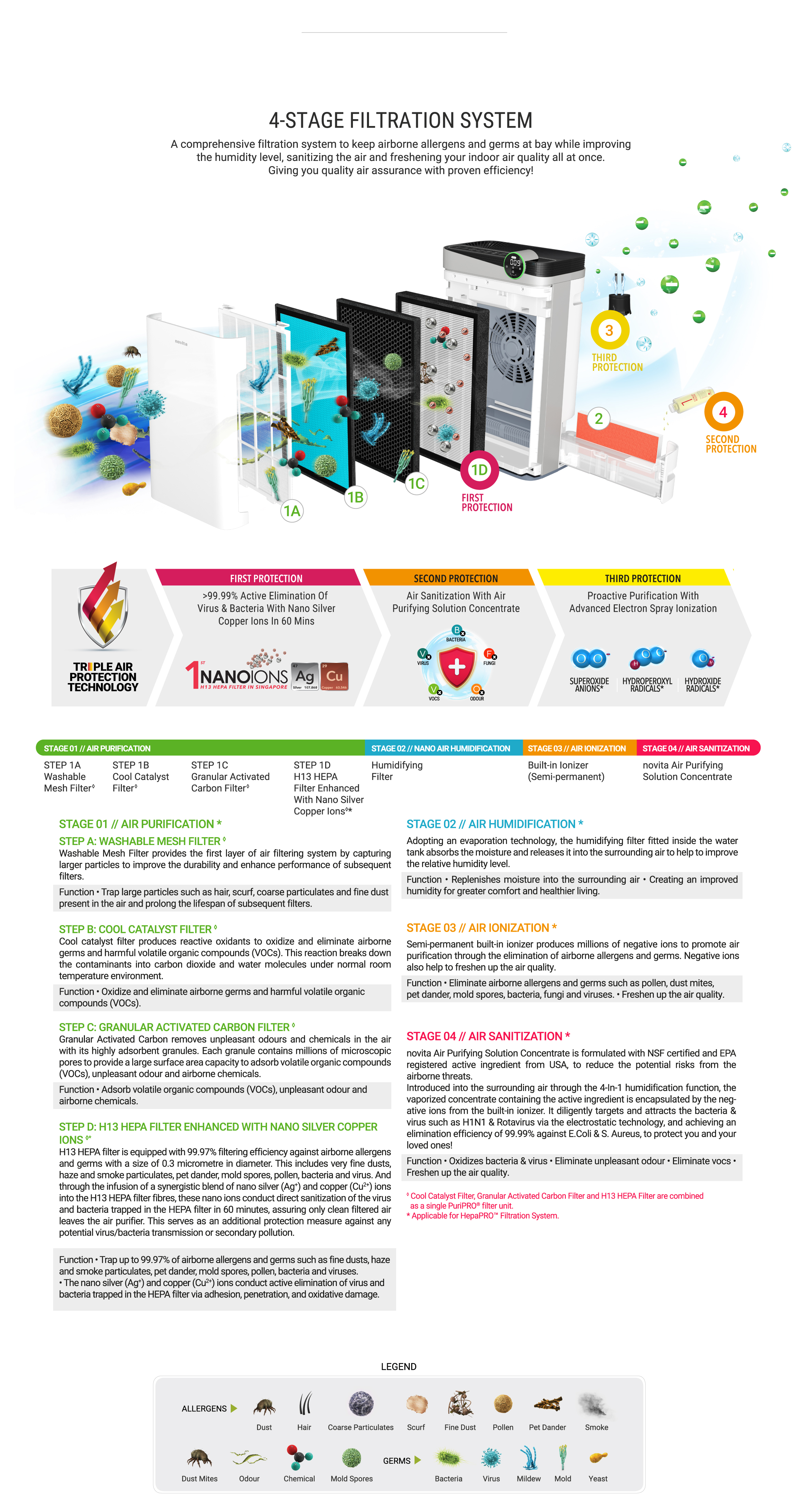 Responsive image