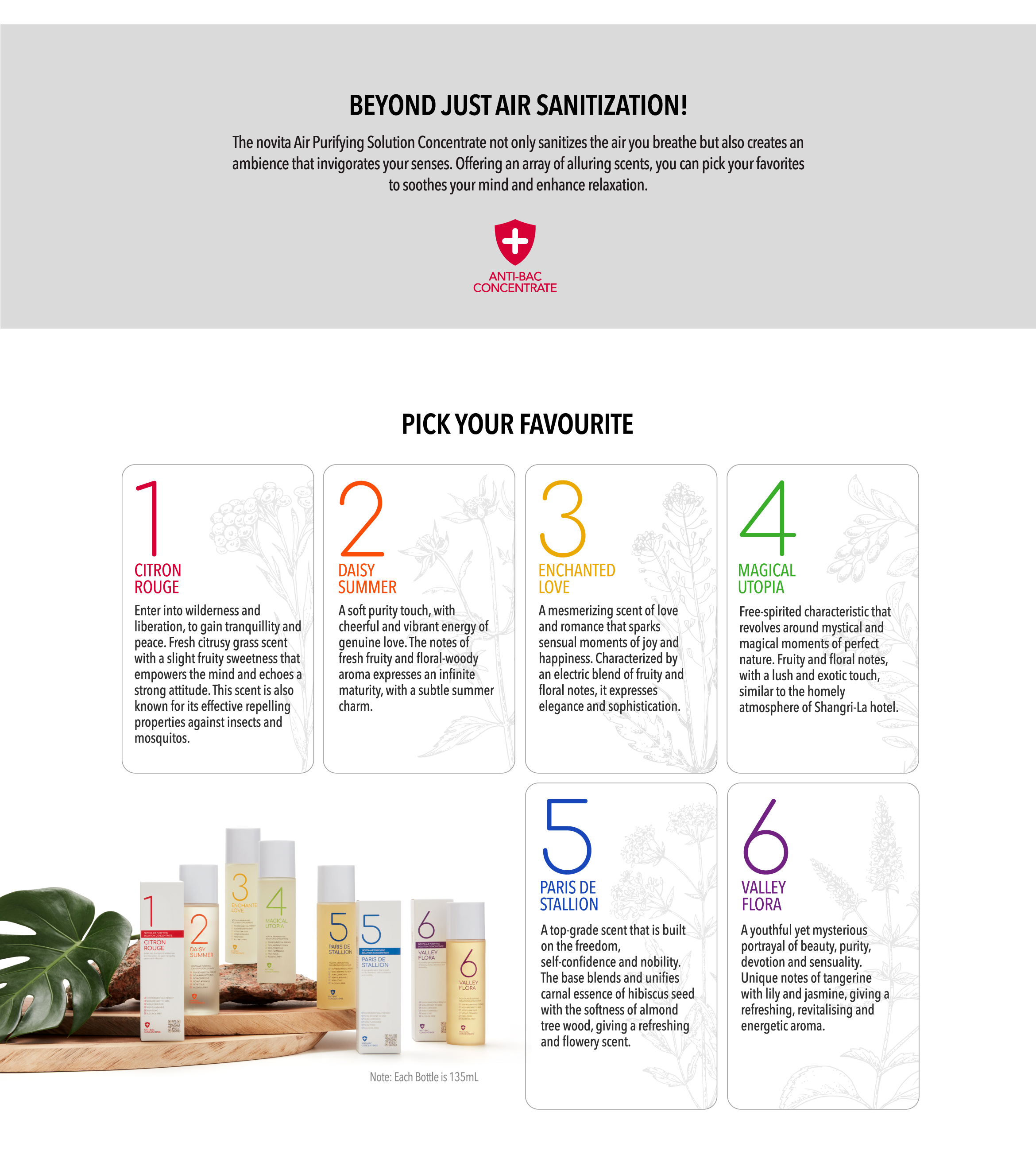 Responsive image