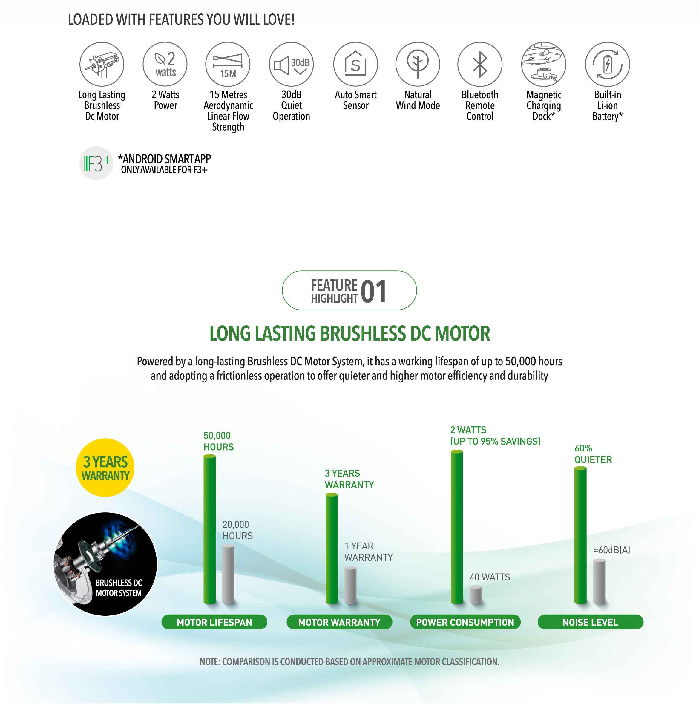 Responsive image