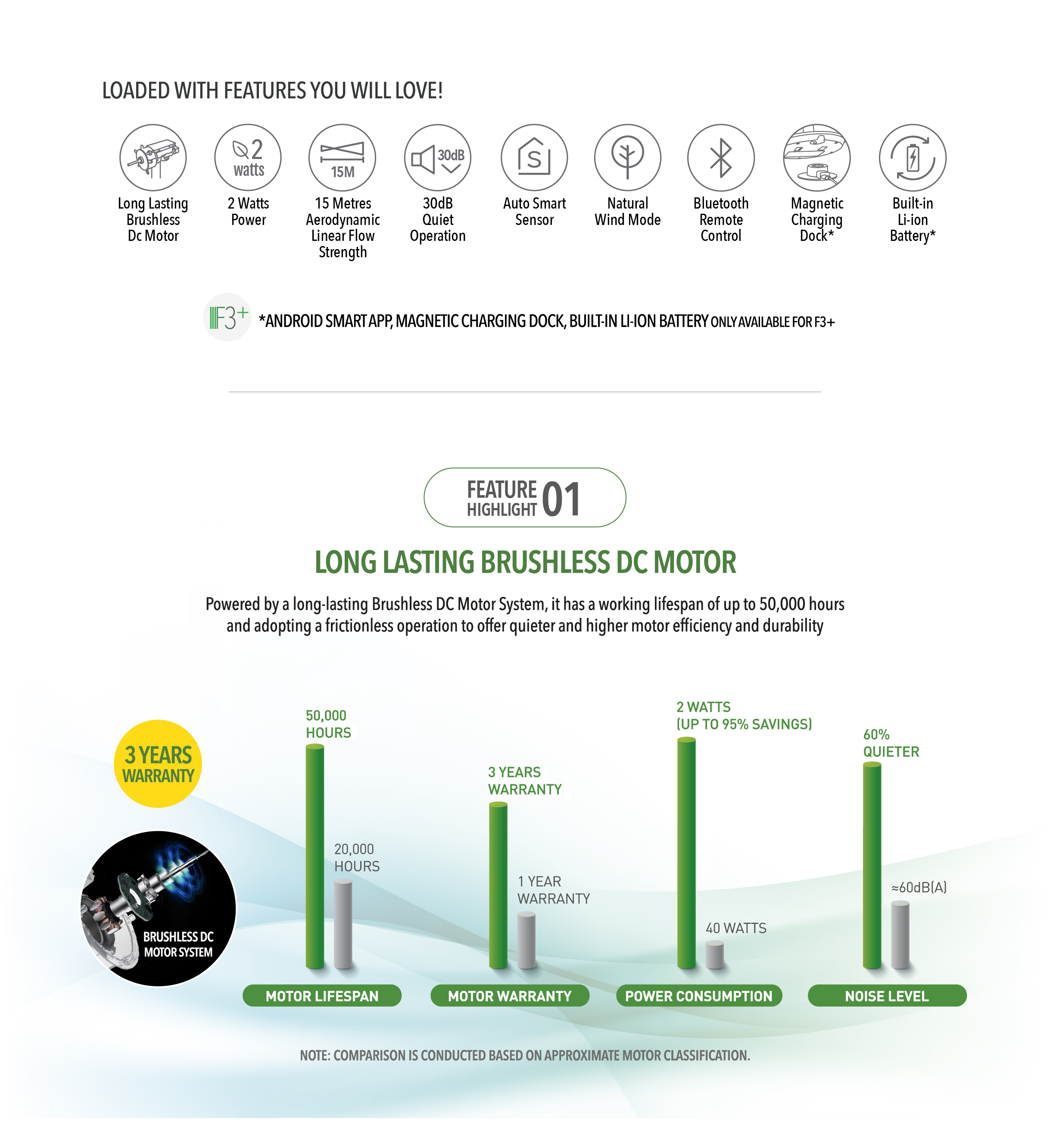 Responsive image