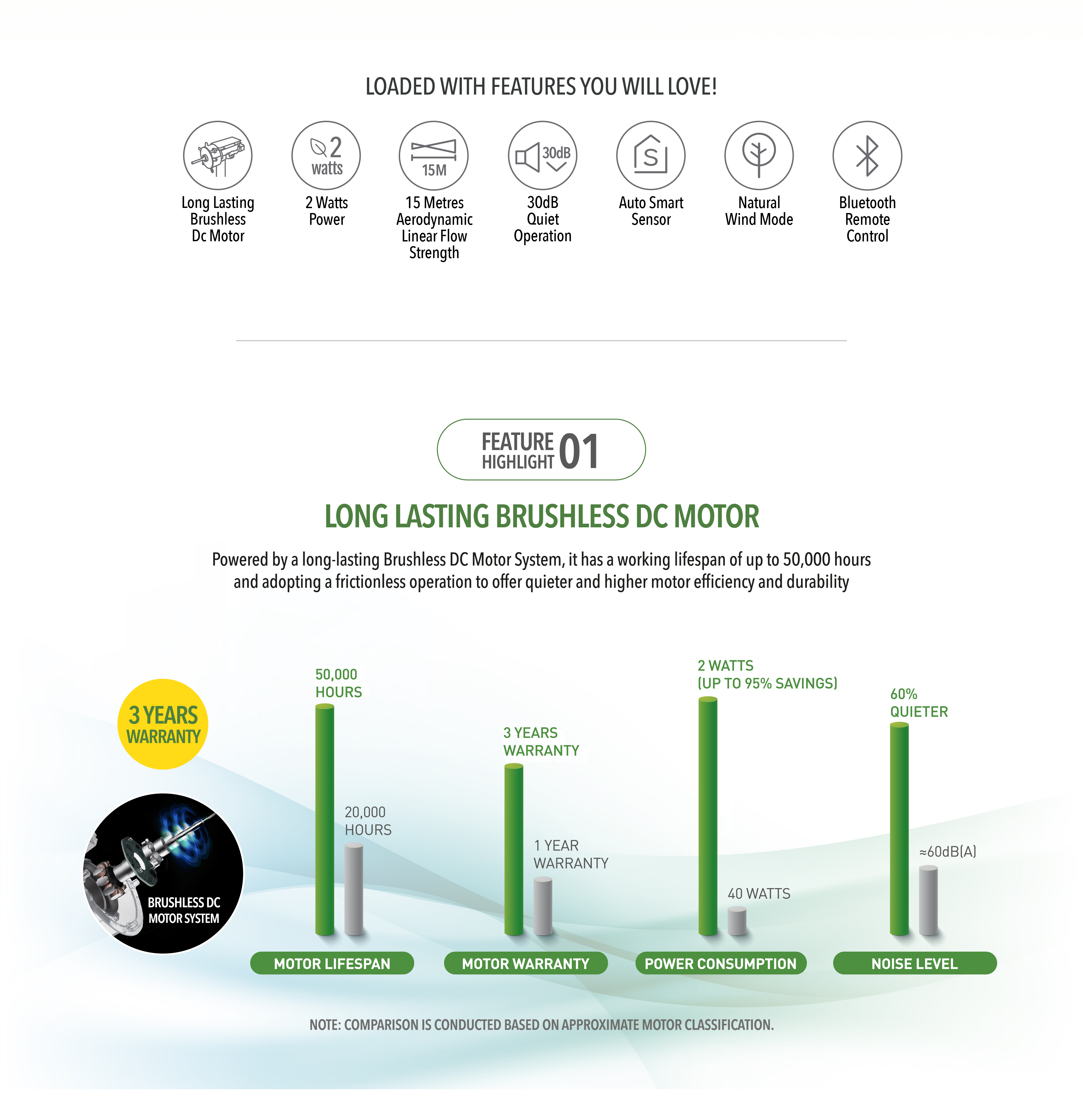 Responsive image