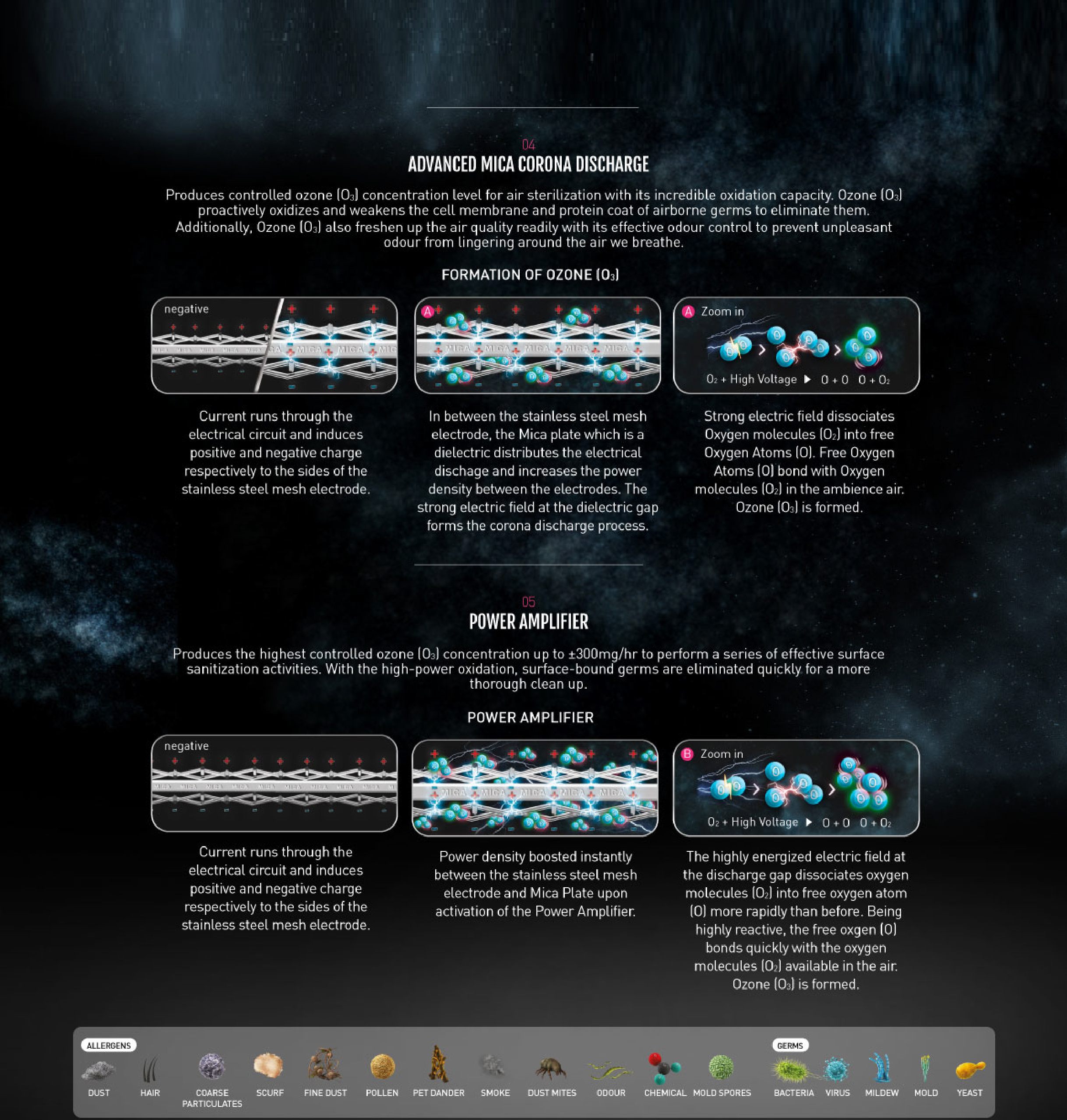 Responsive image