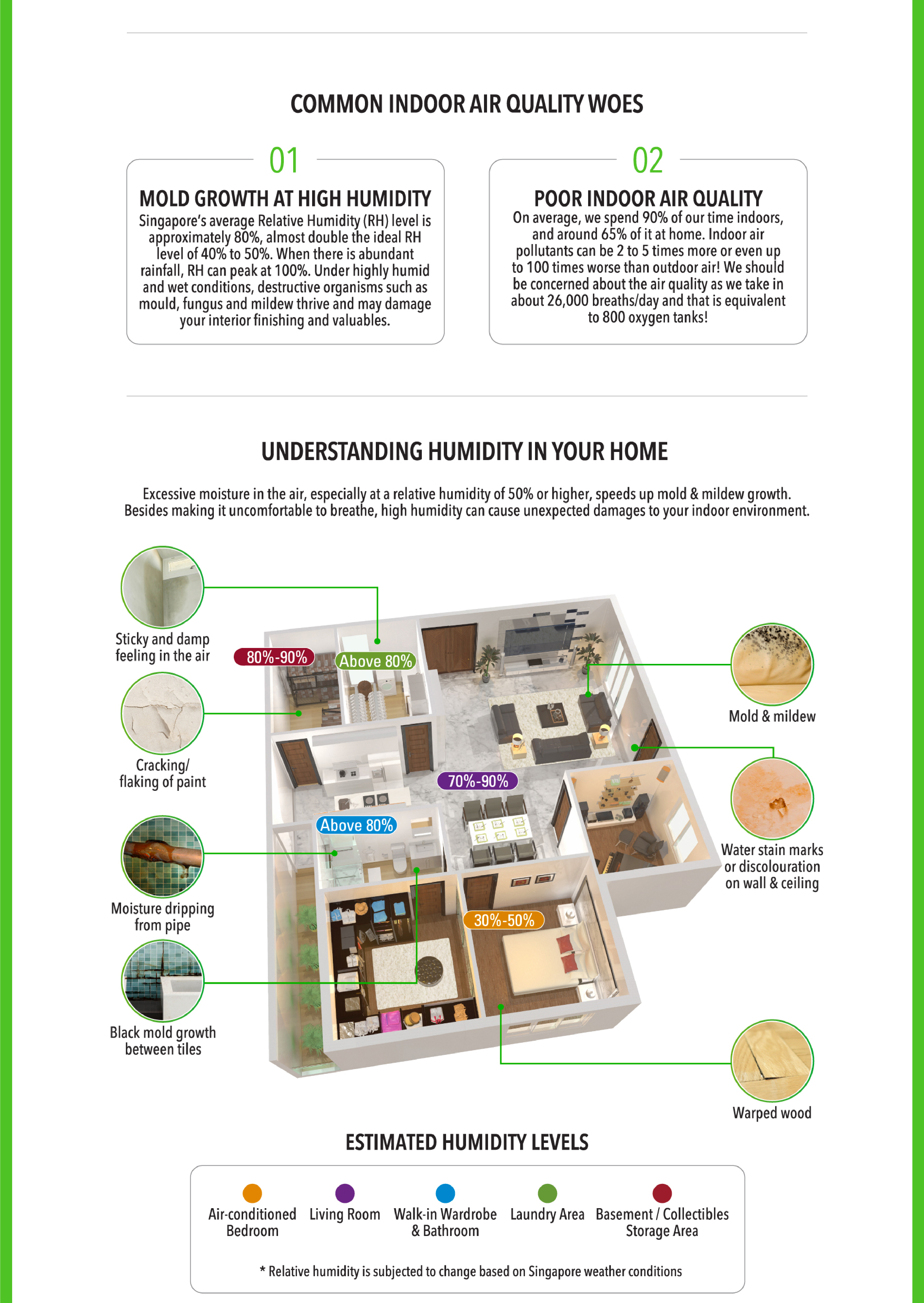 Responsive image
