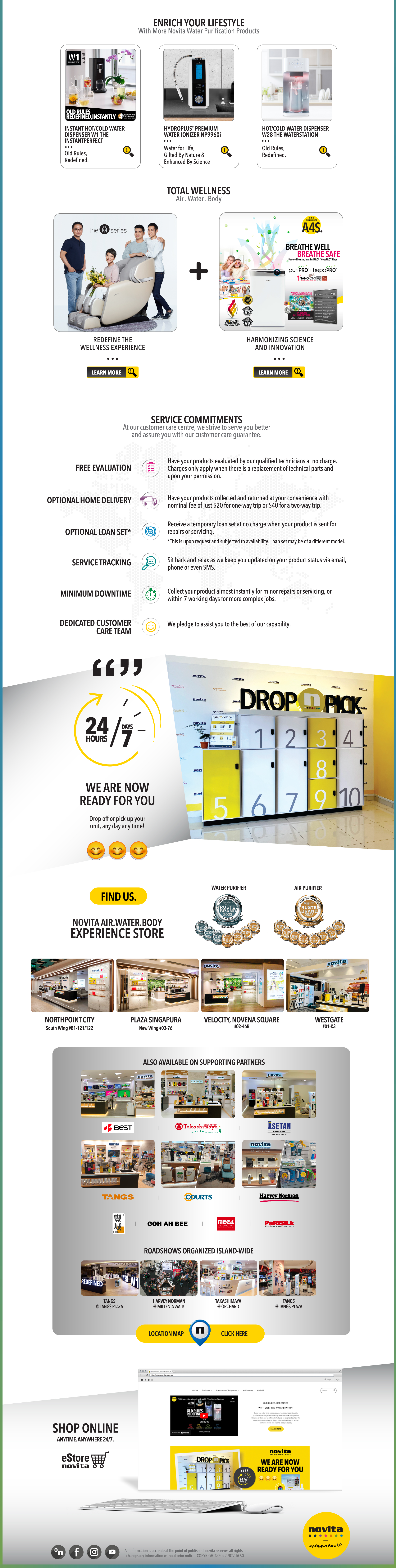 Responsive image