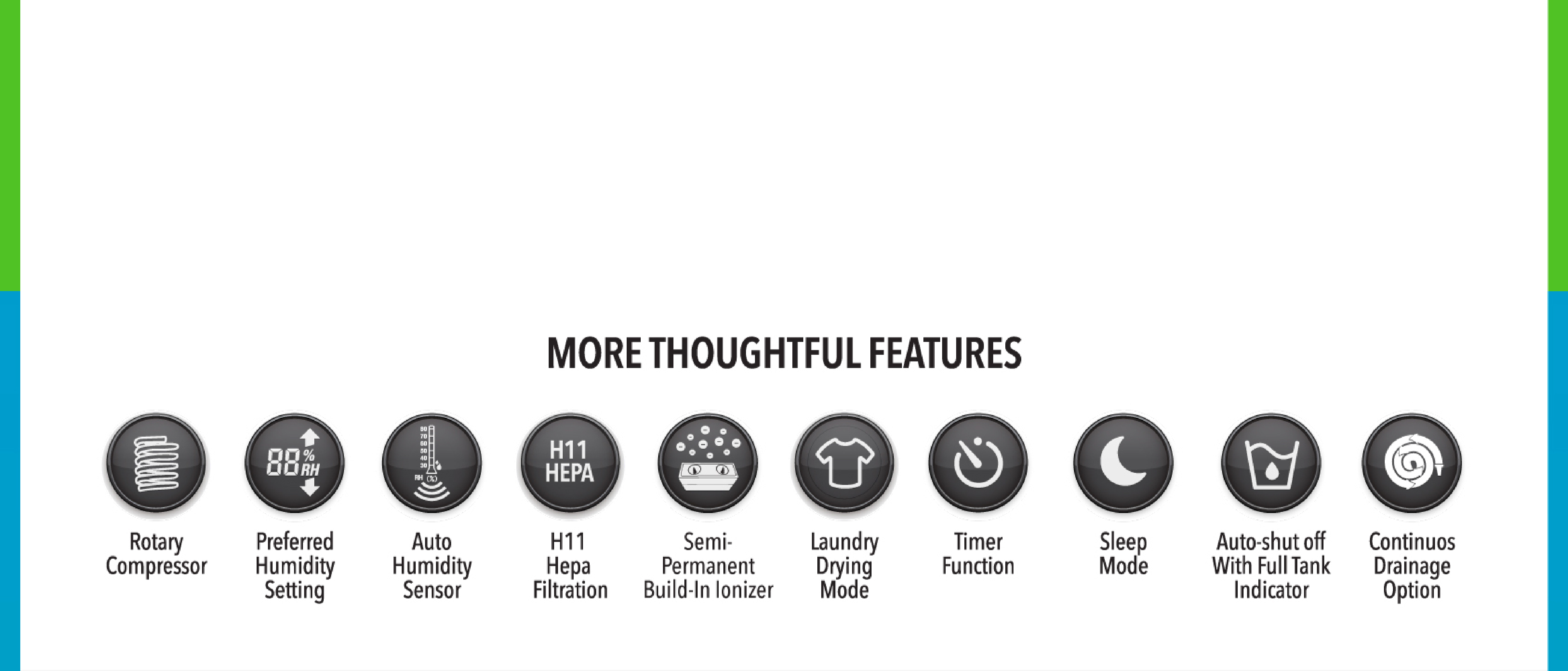 Responsive image