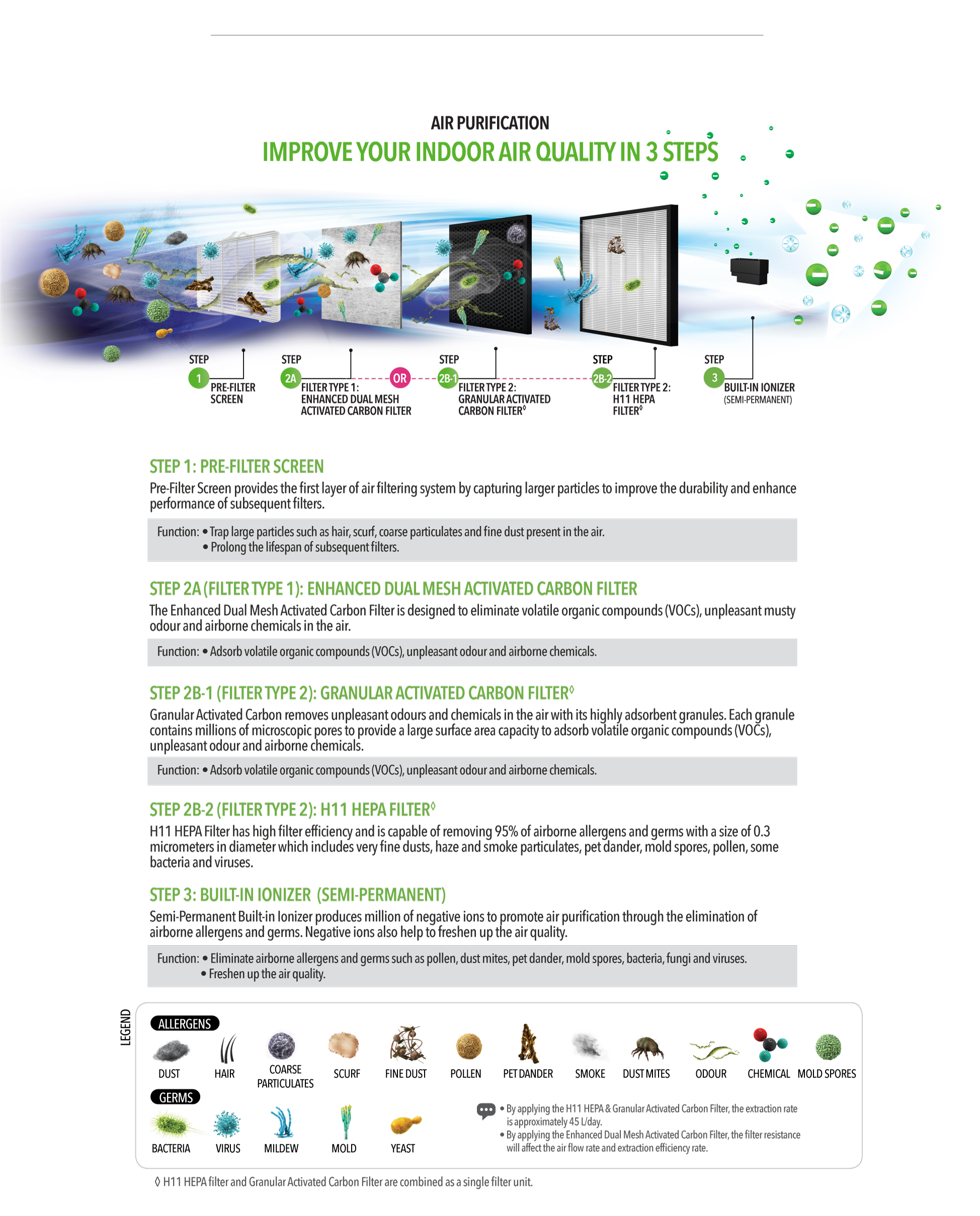 Responsive image