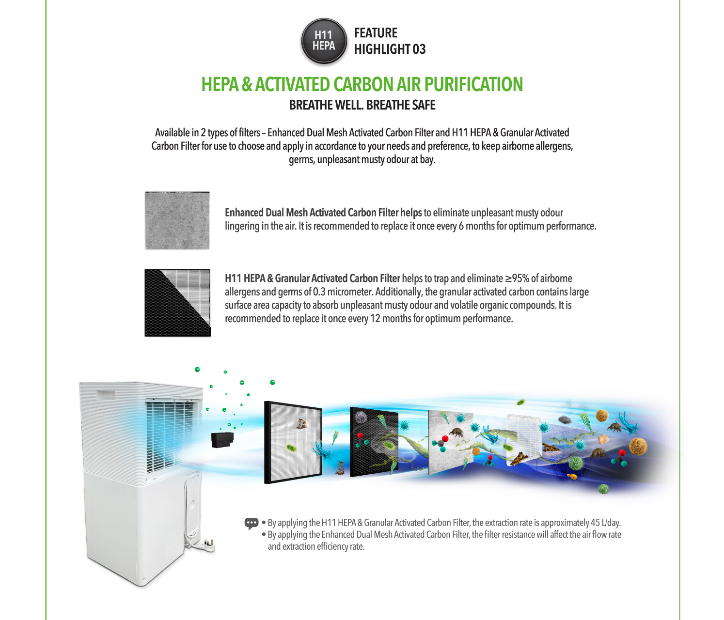 Responsive image