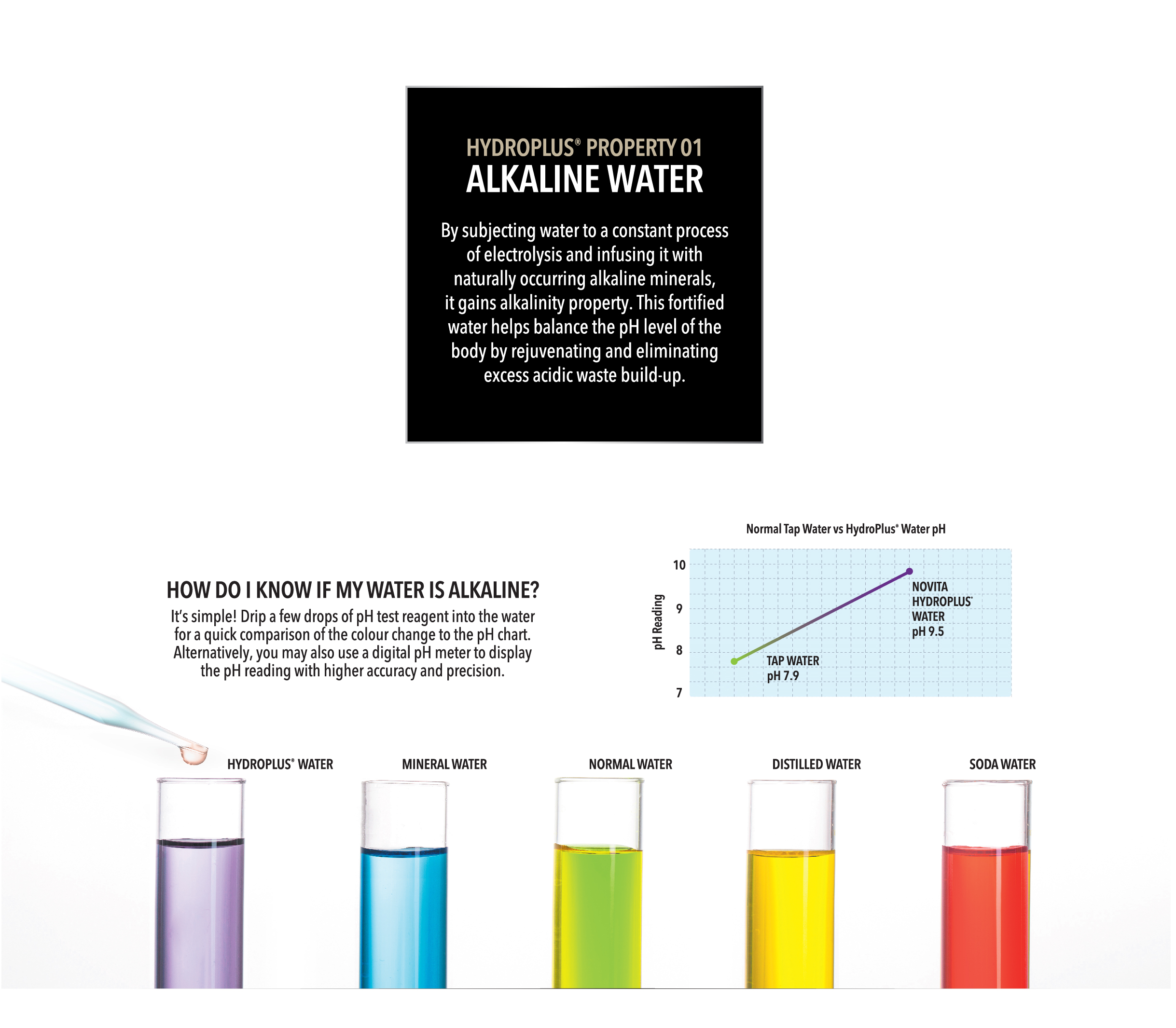 Responsive image