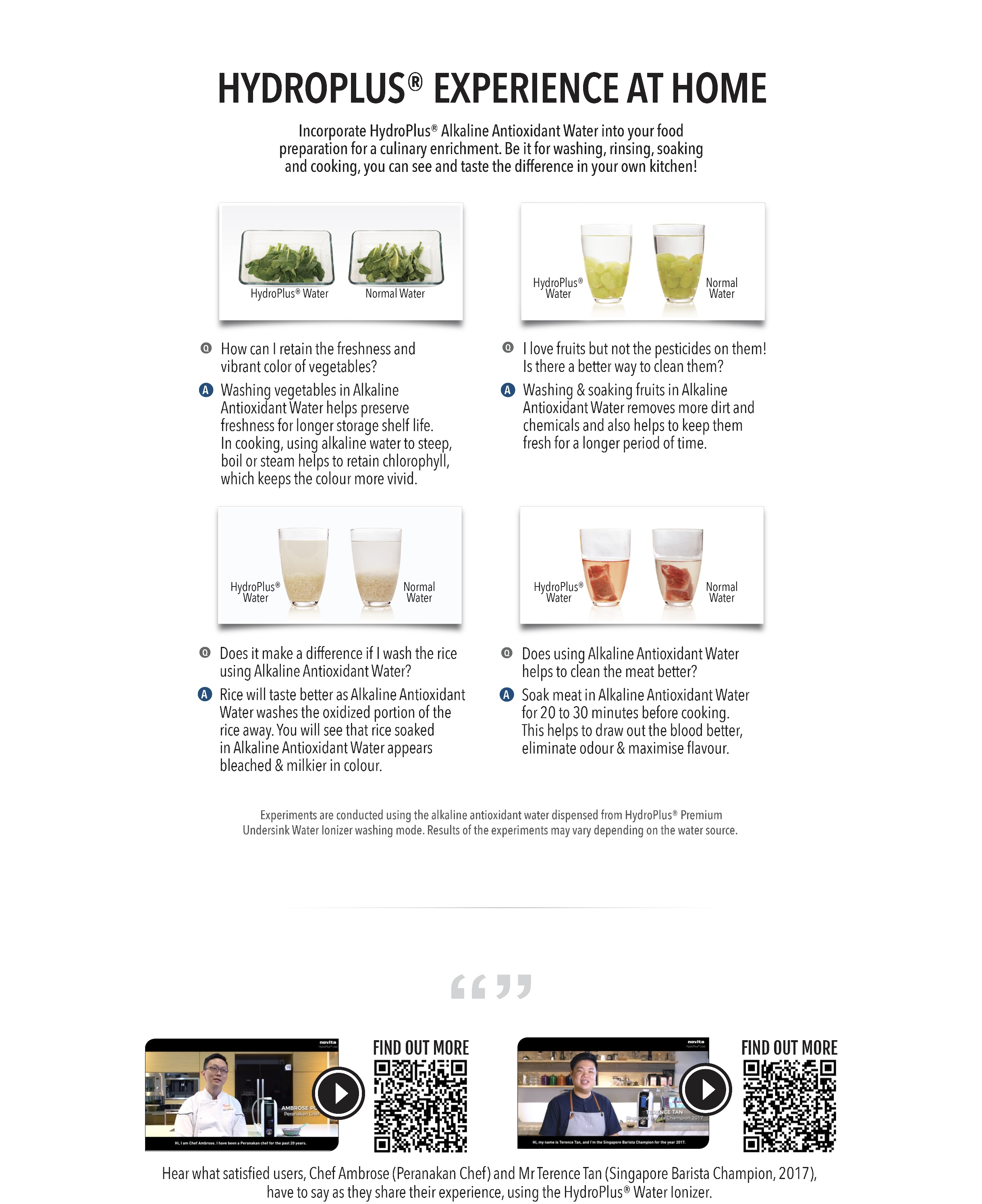 Responsive image