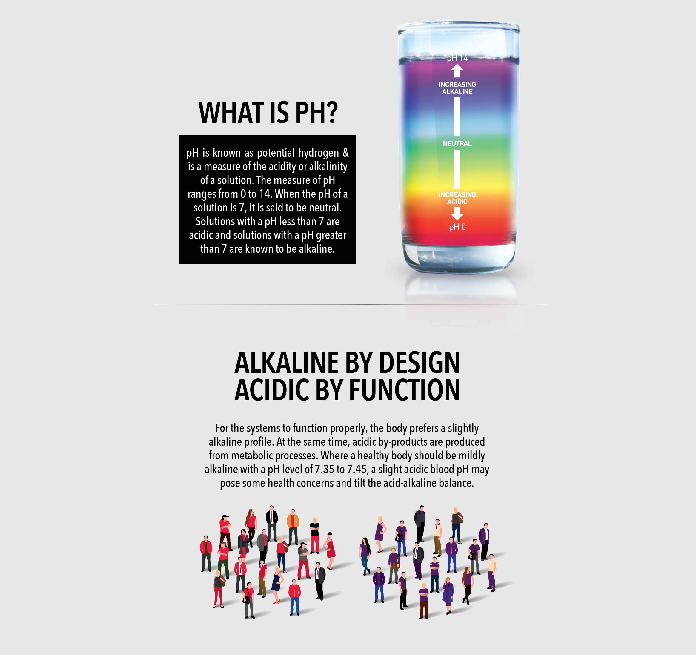 Responsive image