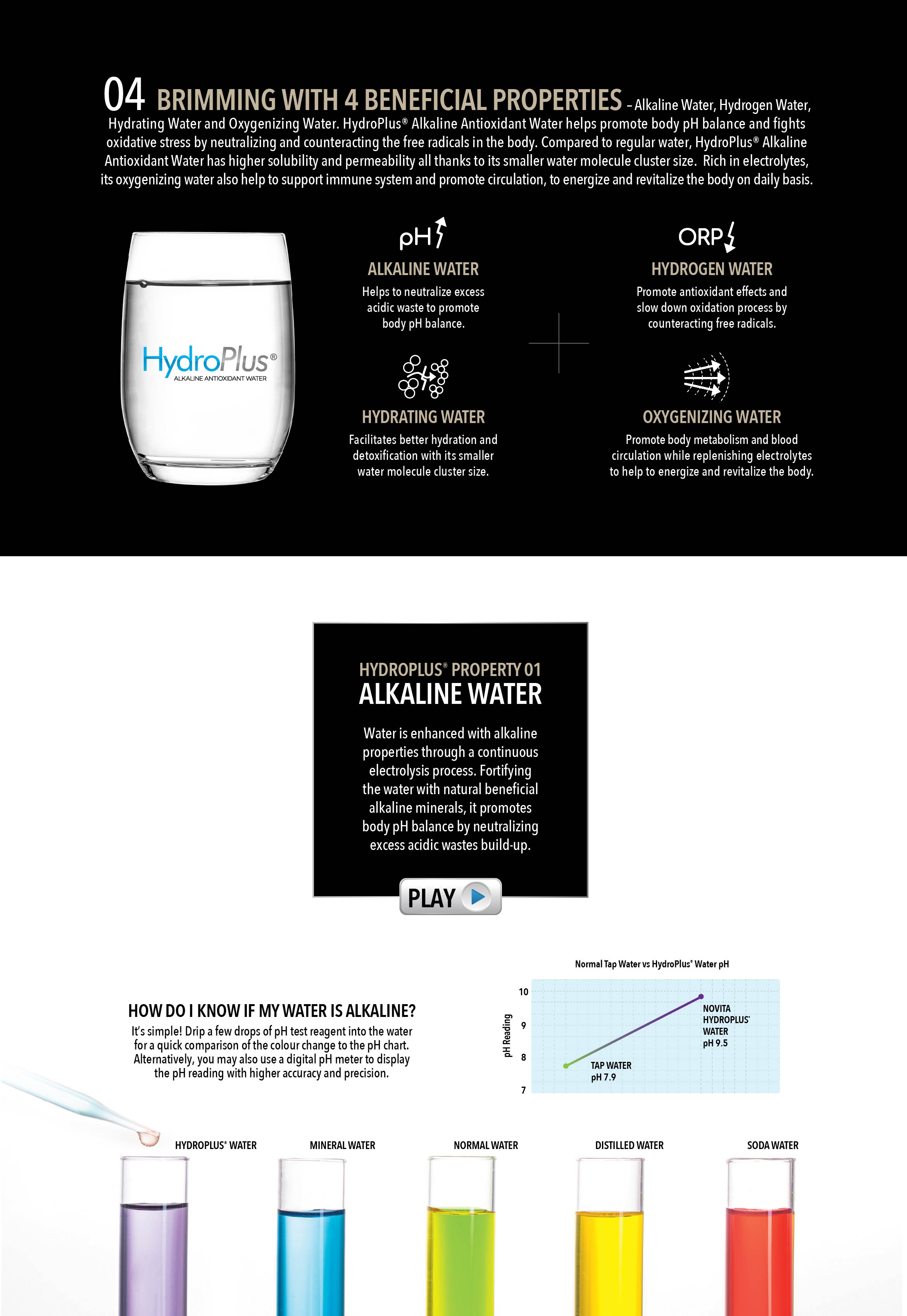 Responsive image