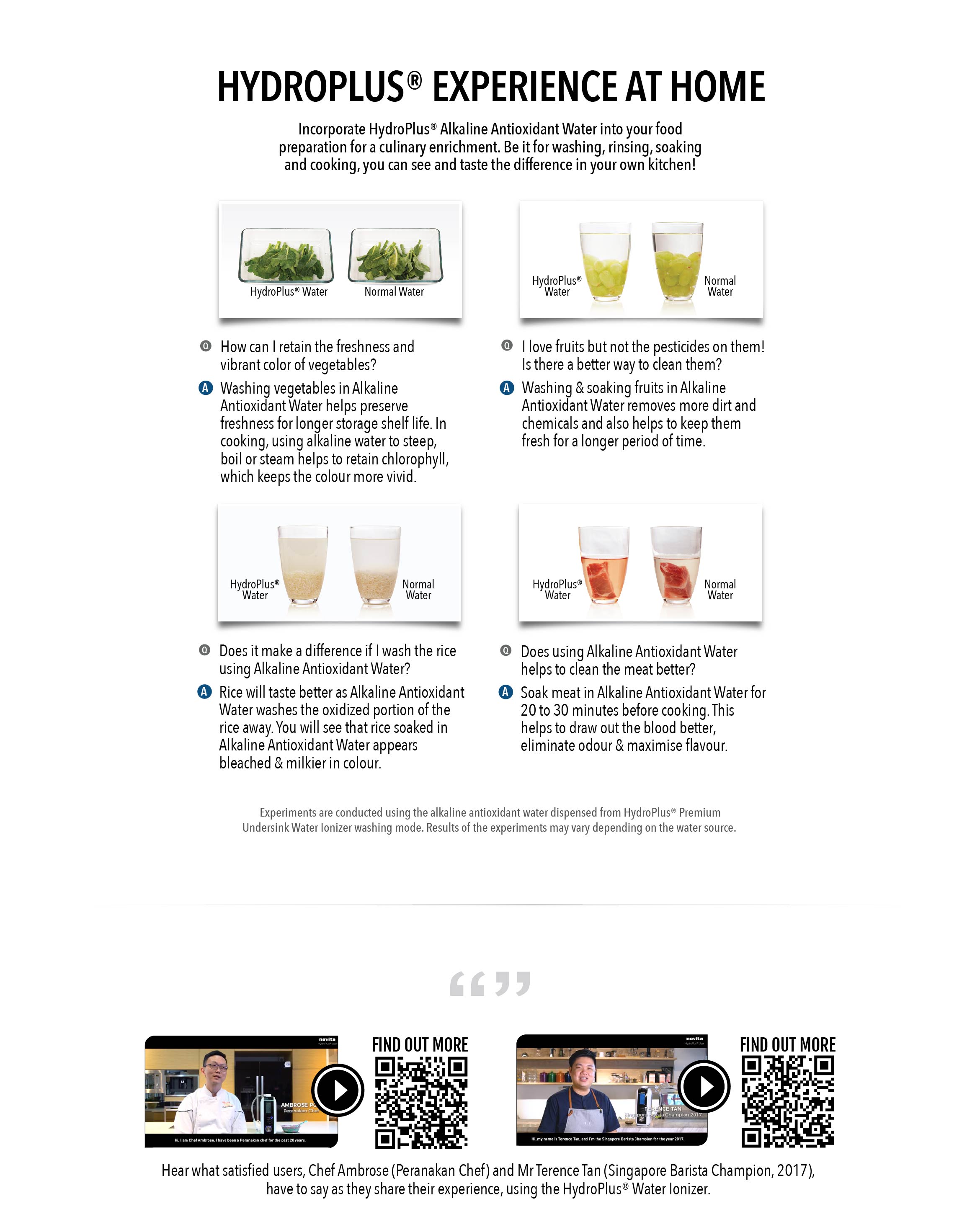 Responsive image