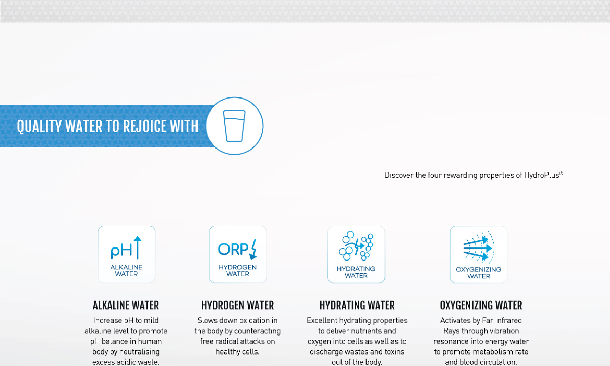 Responsive image