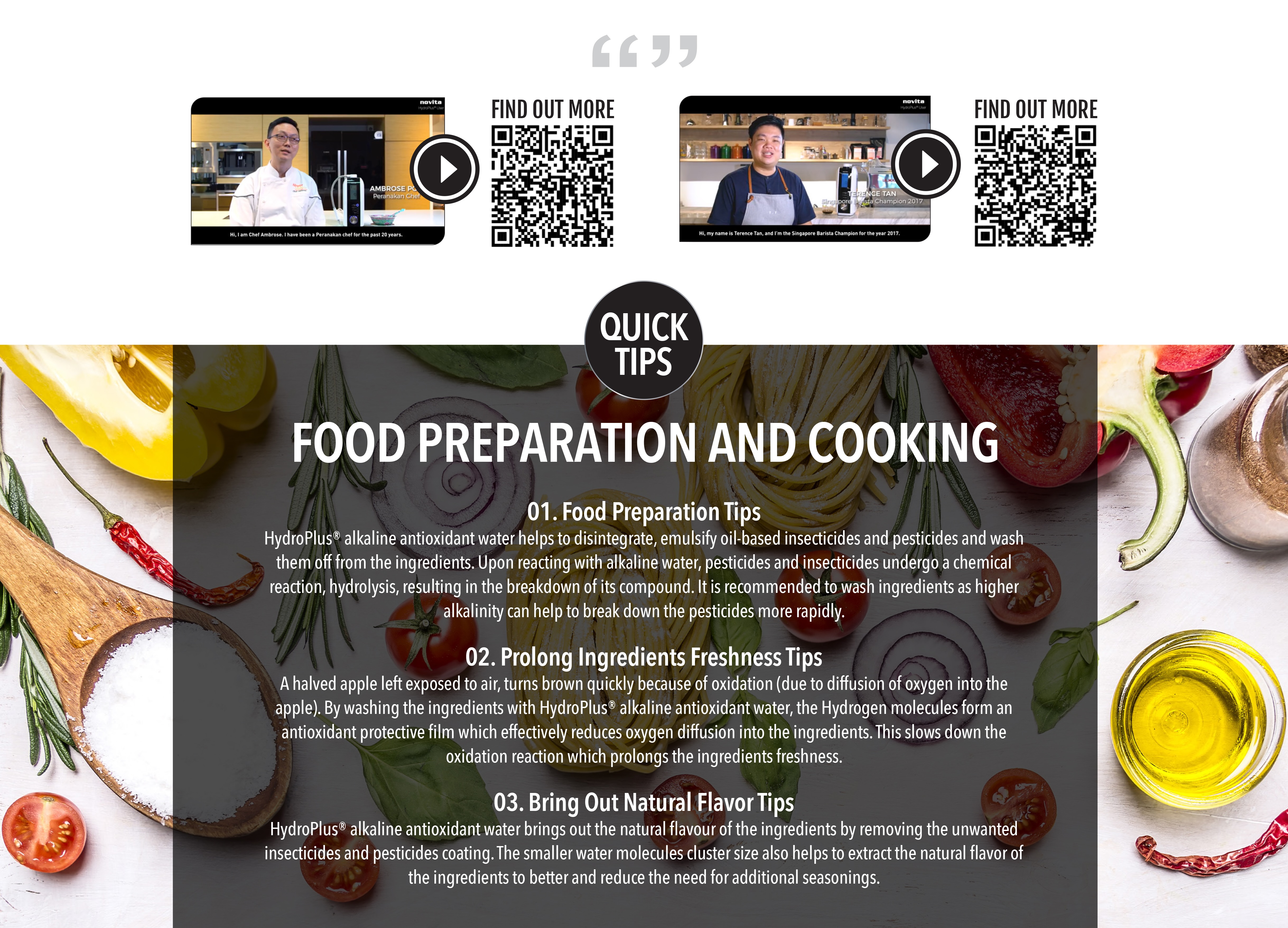 Responsive image