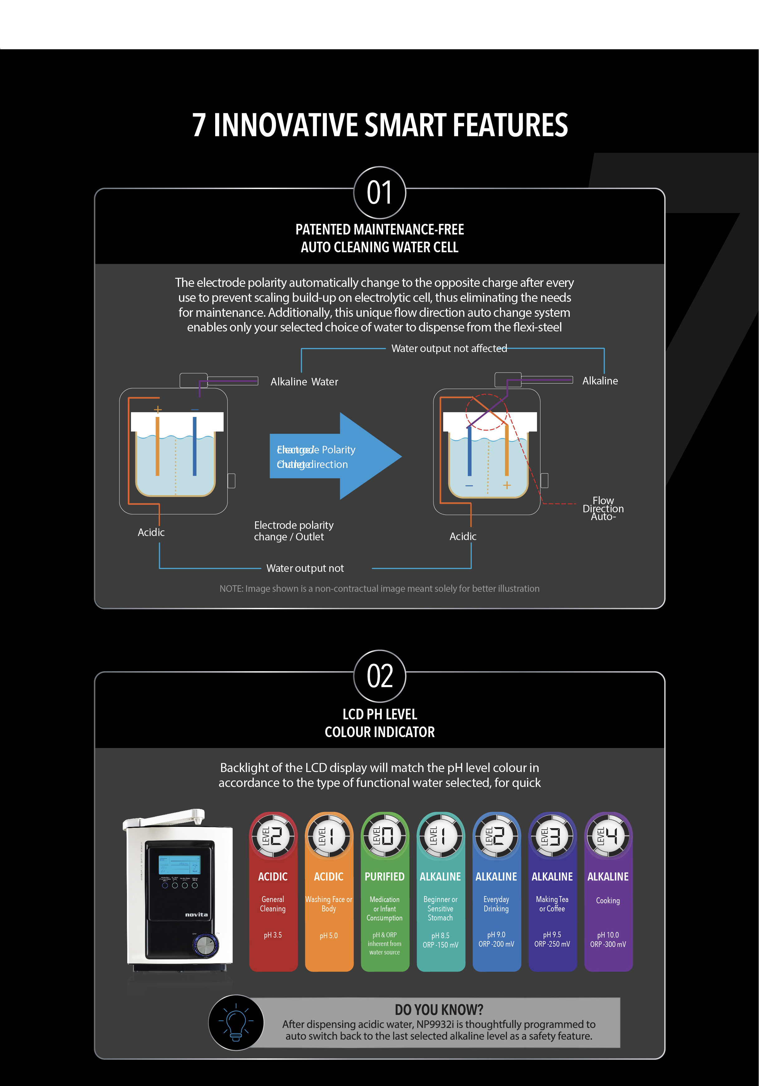 Responsive image