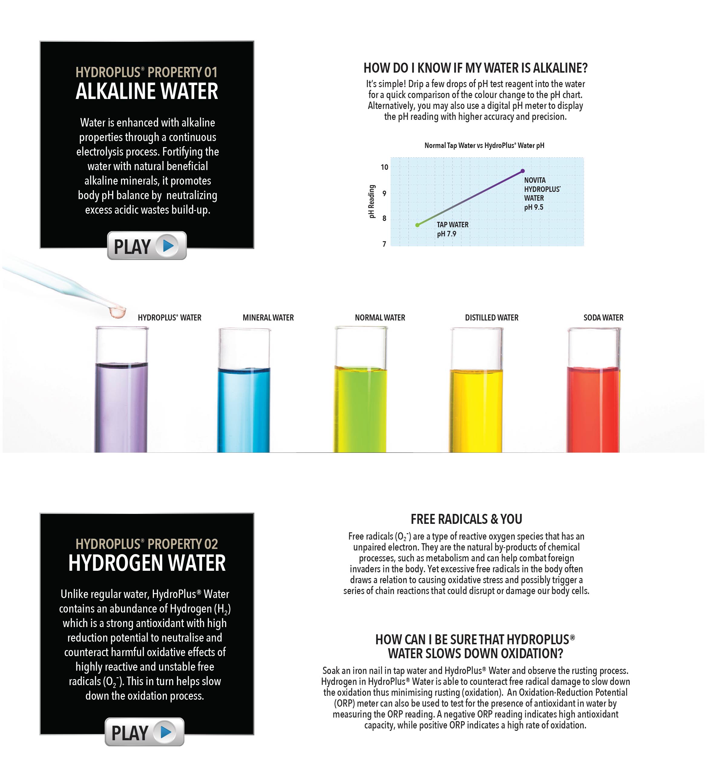 Responsive image