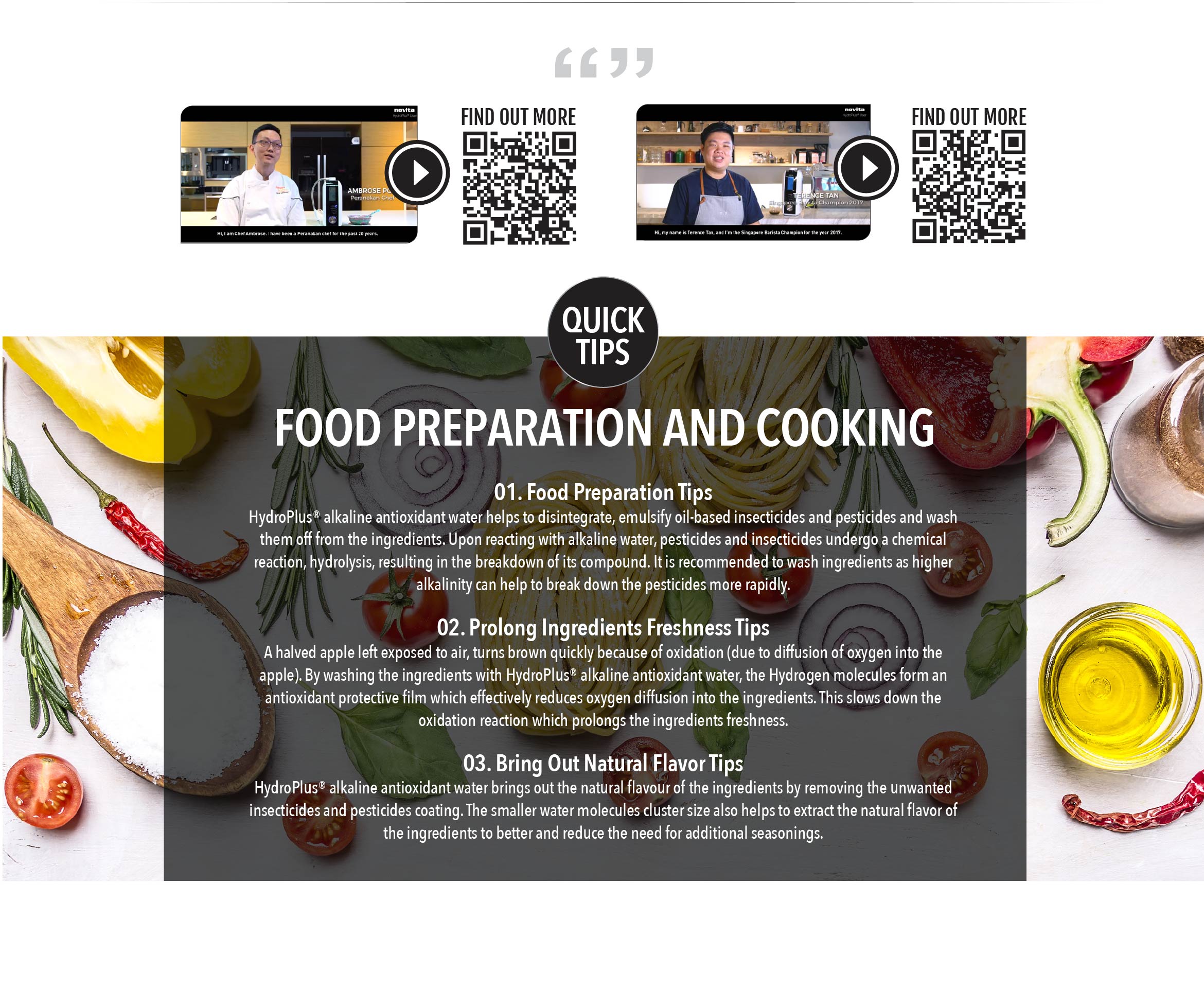 Responsive image
