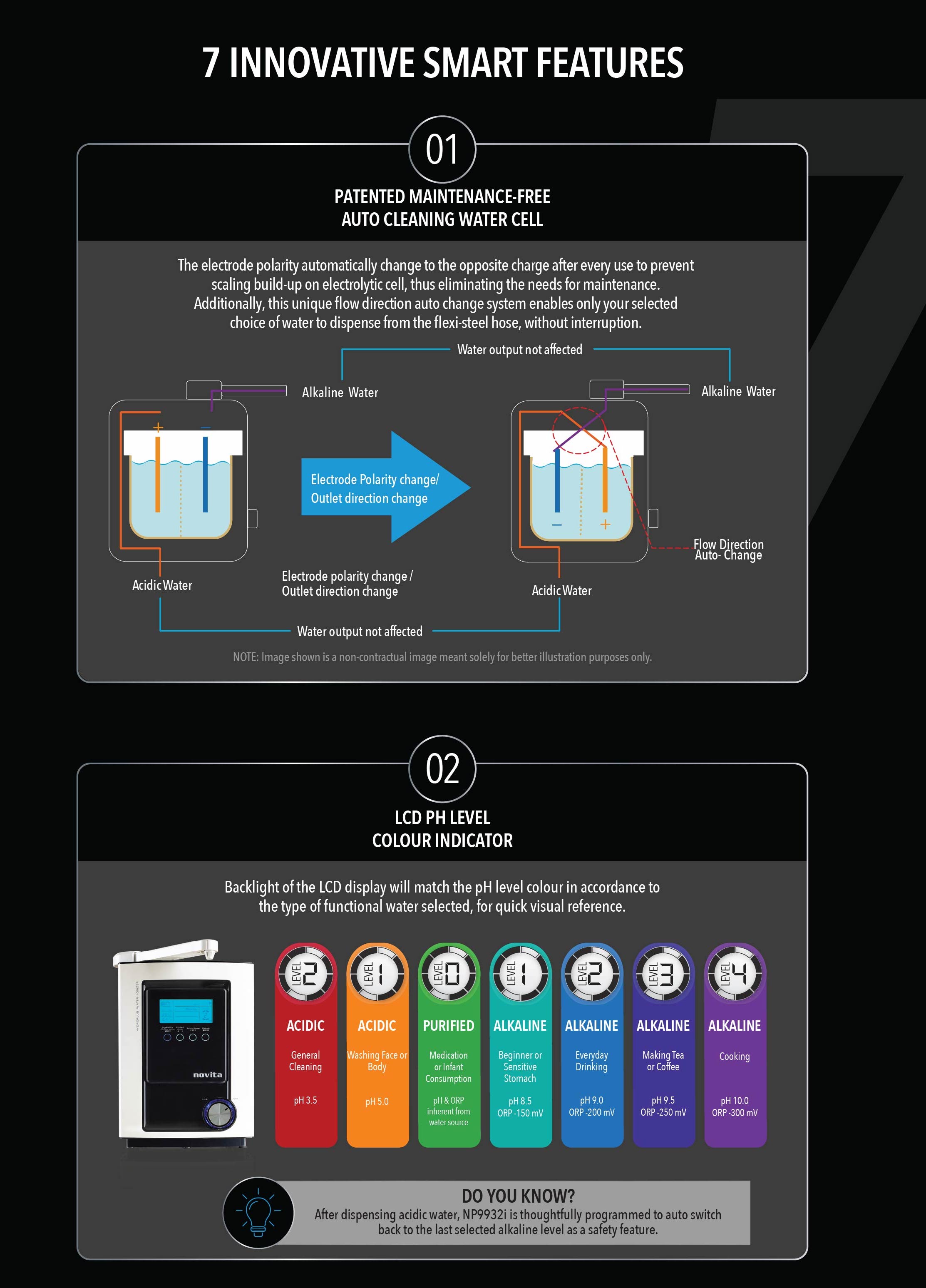 Responsive image
