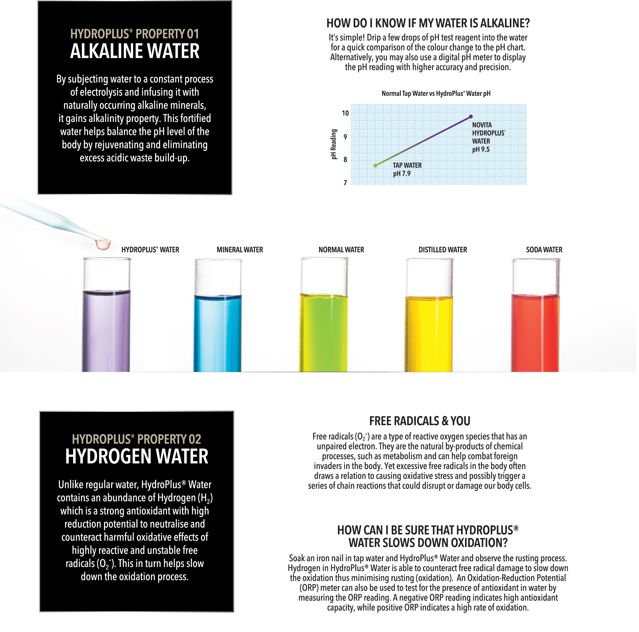 Responsive image