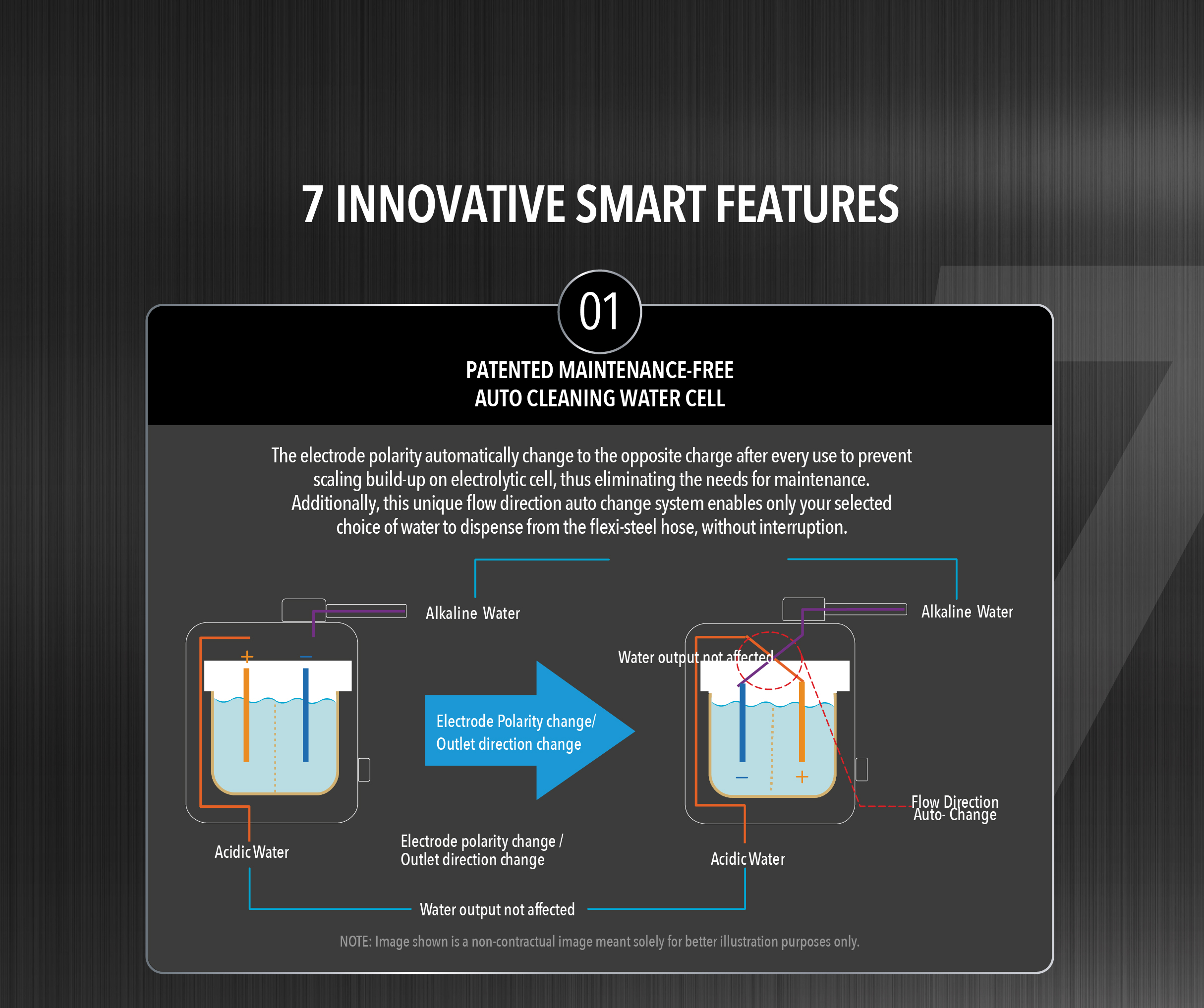 Responsive image