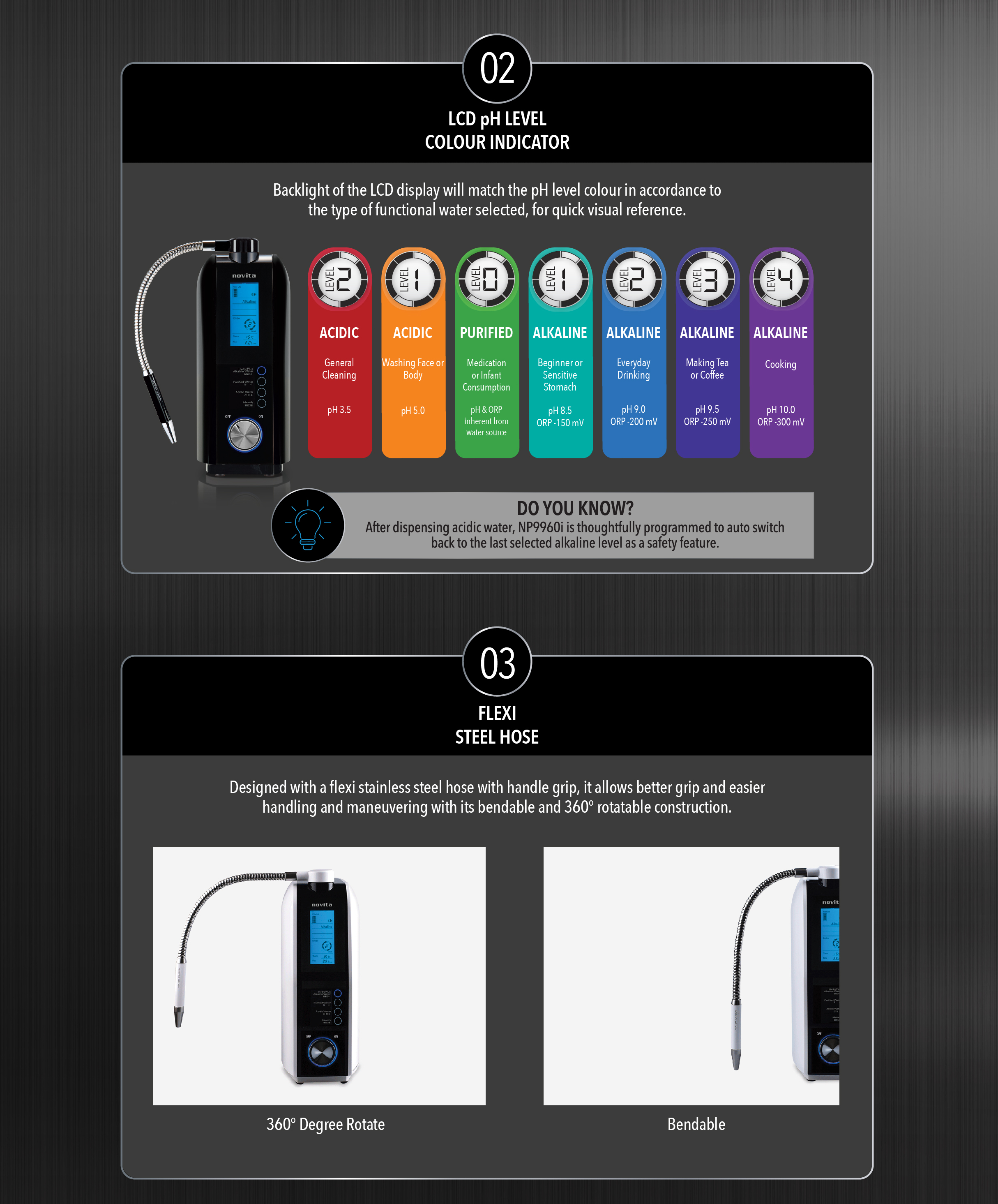 Responsive image